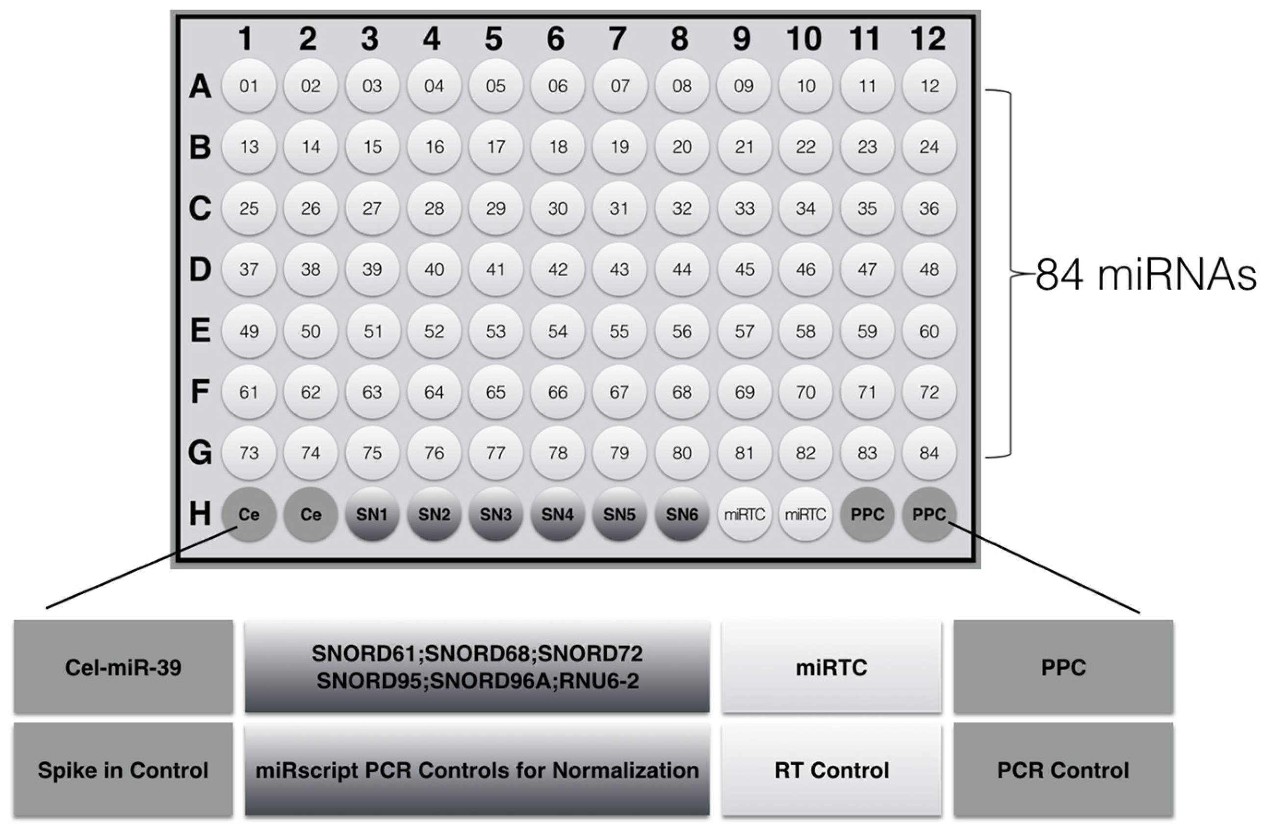 Marine Drugs Free Full Text Astaxanthin Inhibits Pc 3