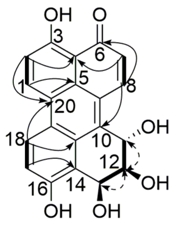 Marinedrugs 15 00076 g003