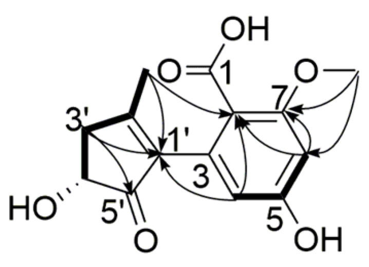 Marinedrugs 15 00076 g004 550