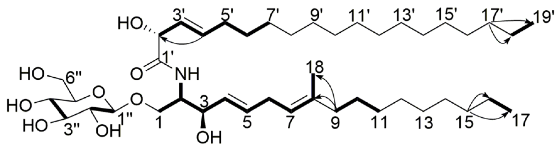 Marinedrugs 15 00076 g006 550