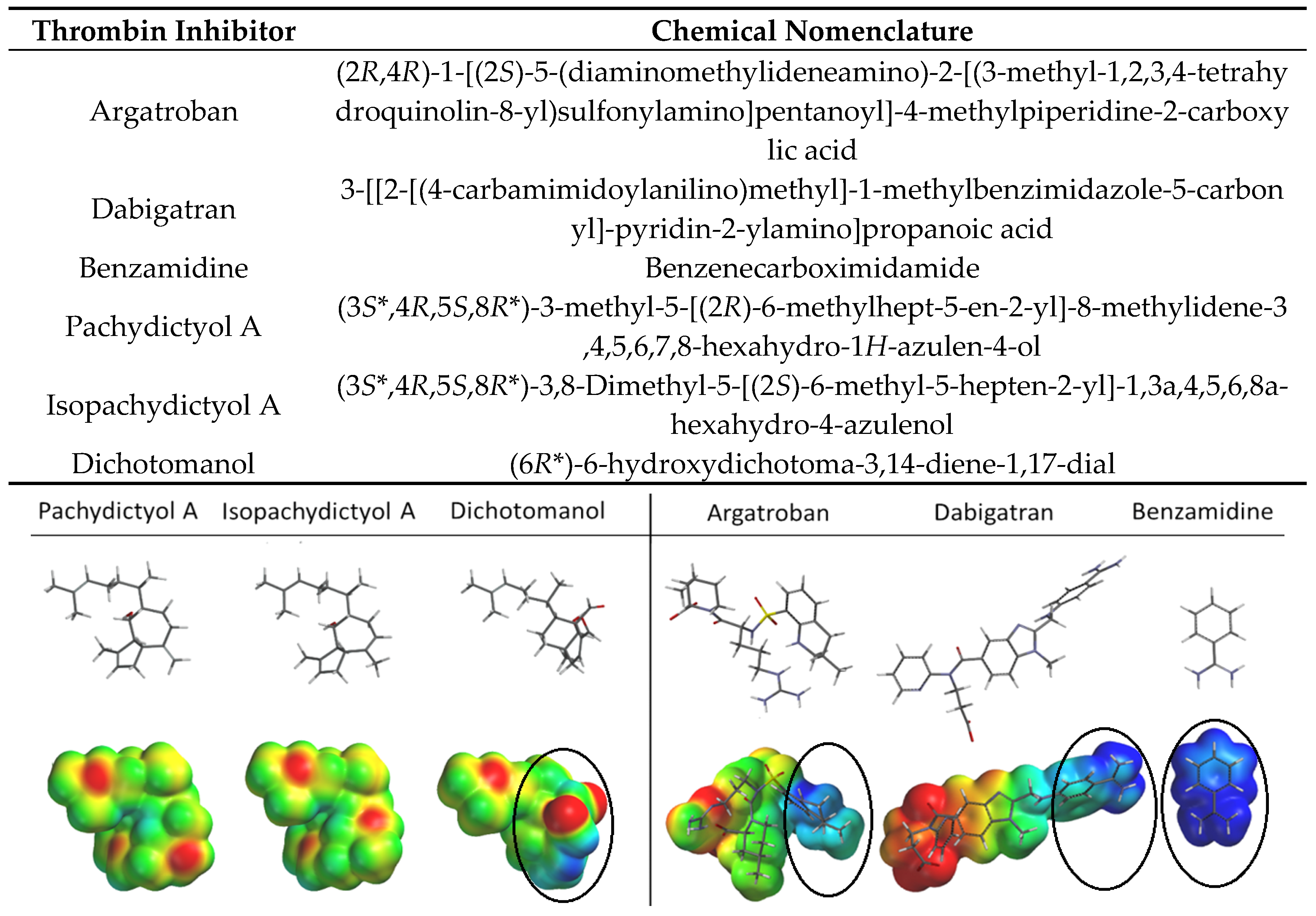 Marinedrugs 15 00079 g005