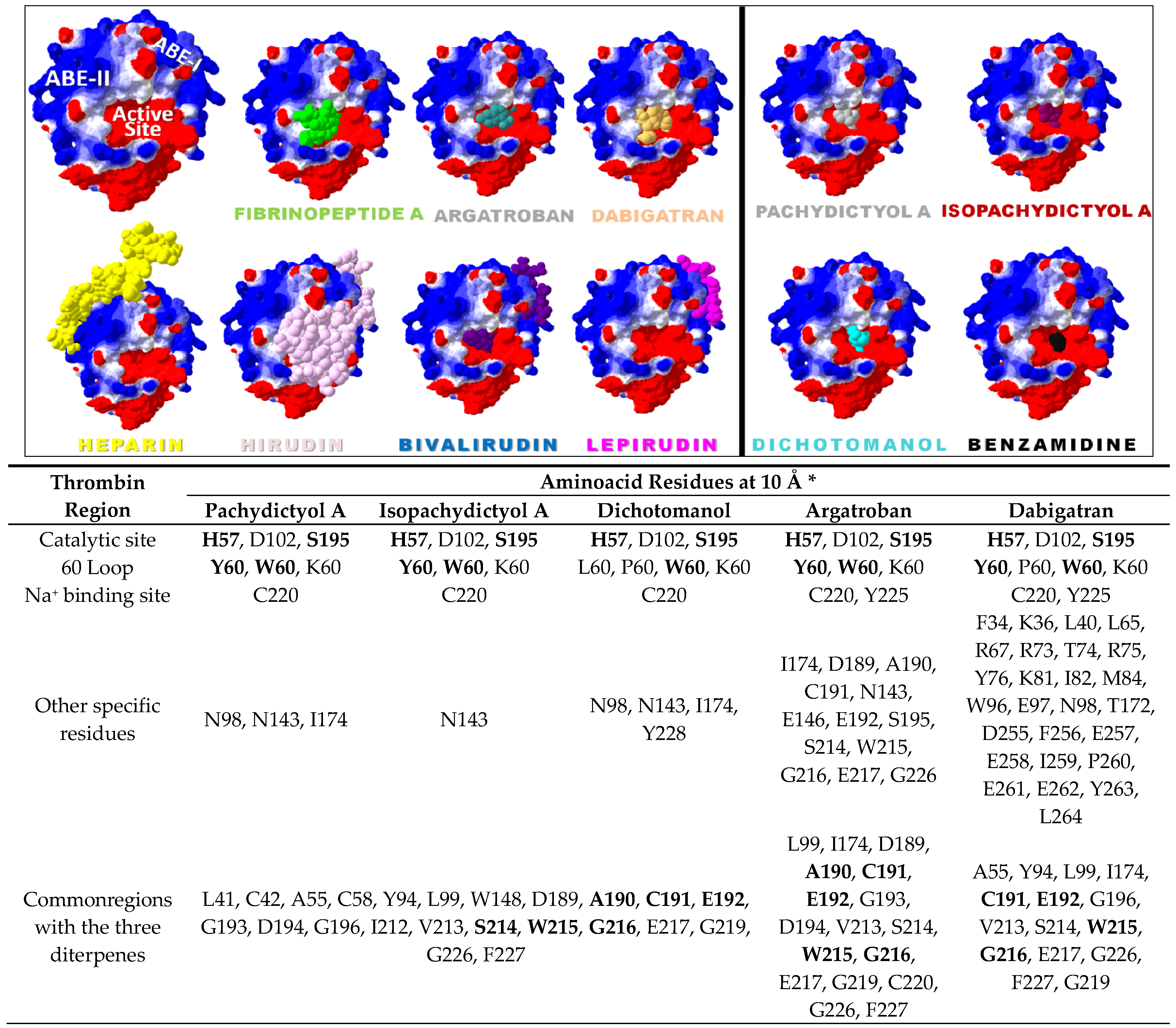Marinedrugs 15 00079 g007