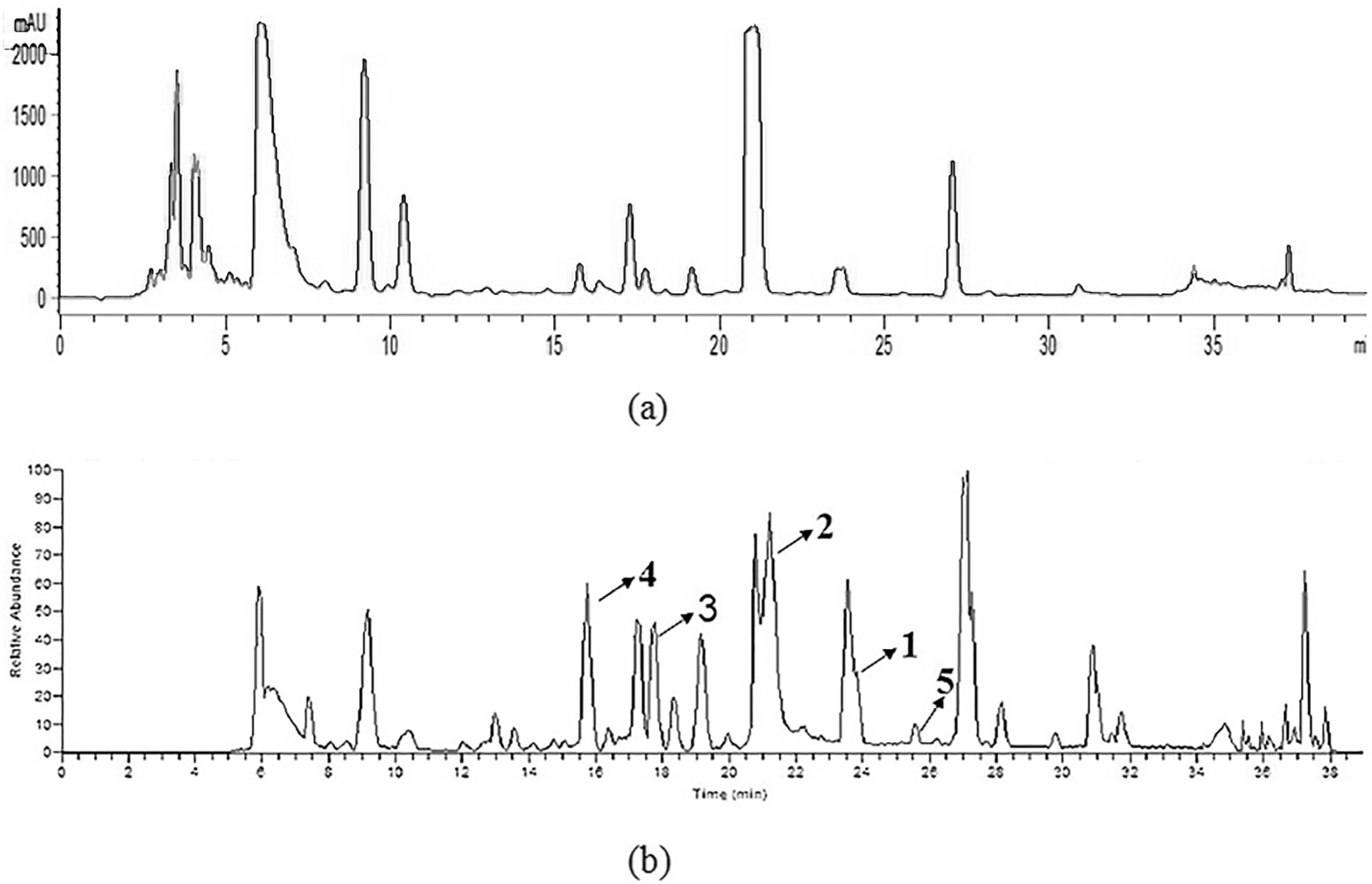 Marinedrugs 15 00086 g002 550