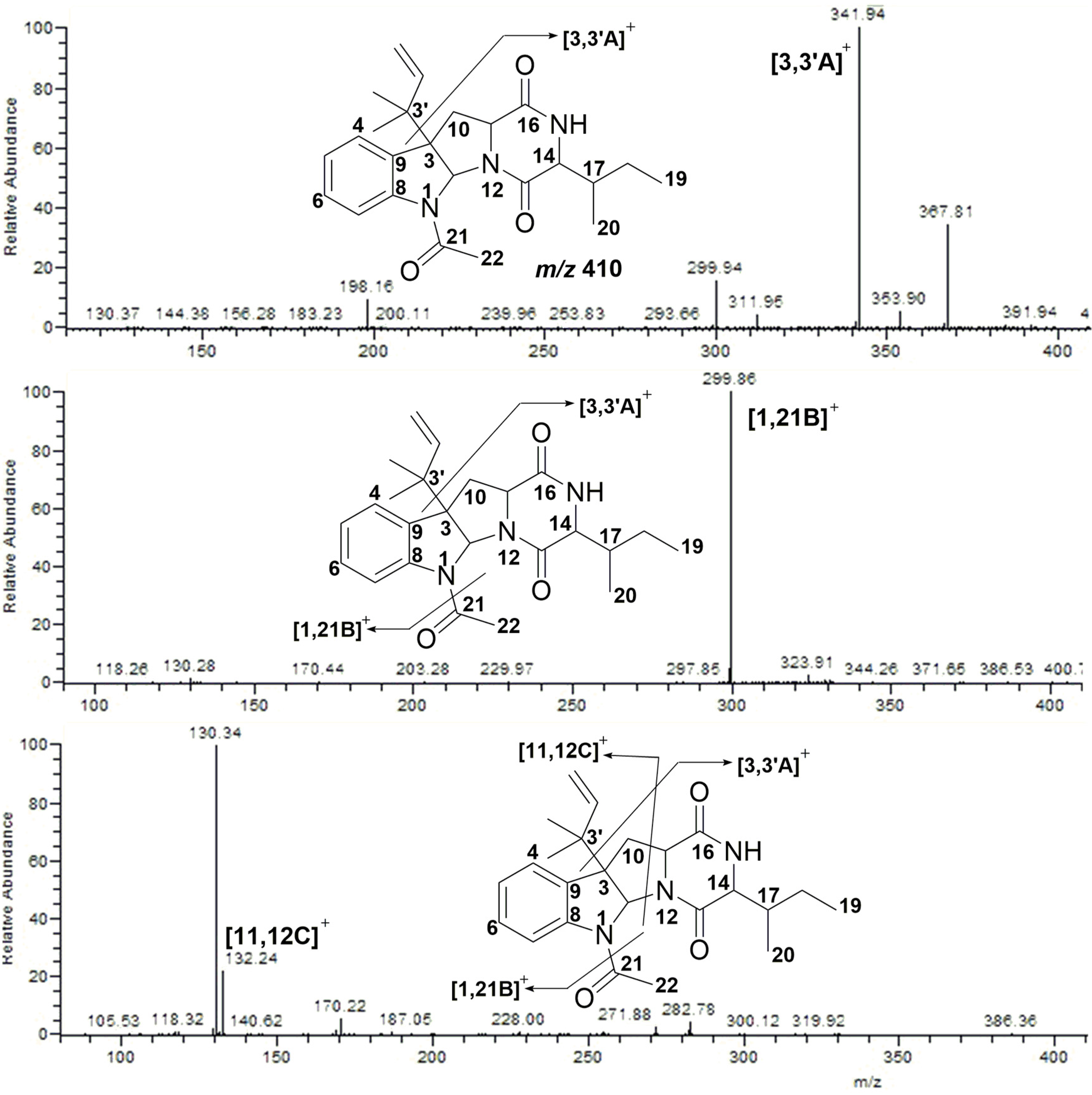 Marinedrugs 15 00086 g006 550