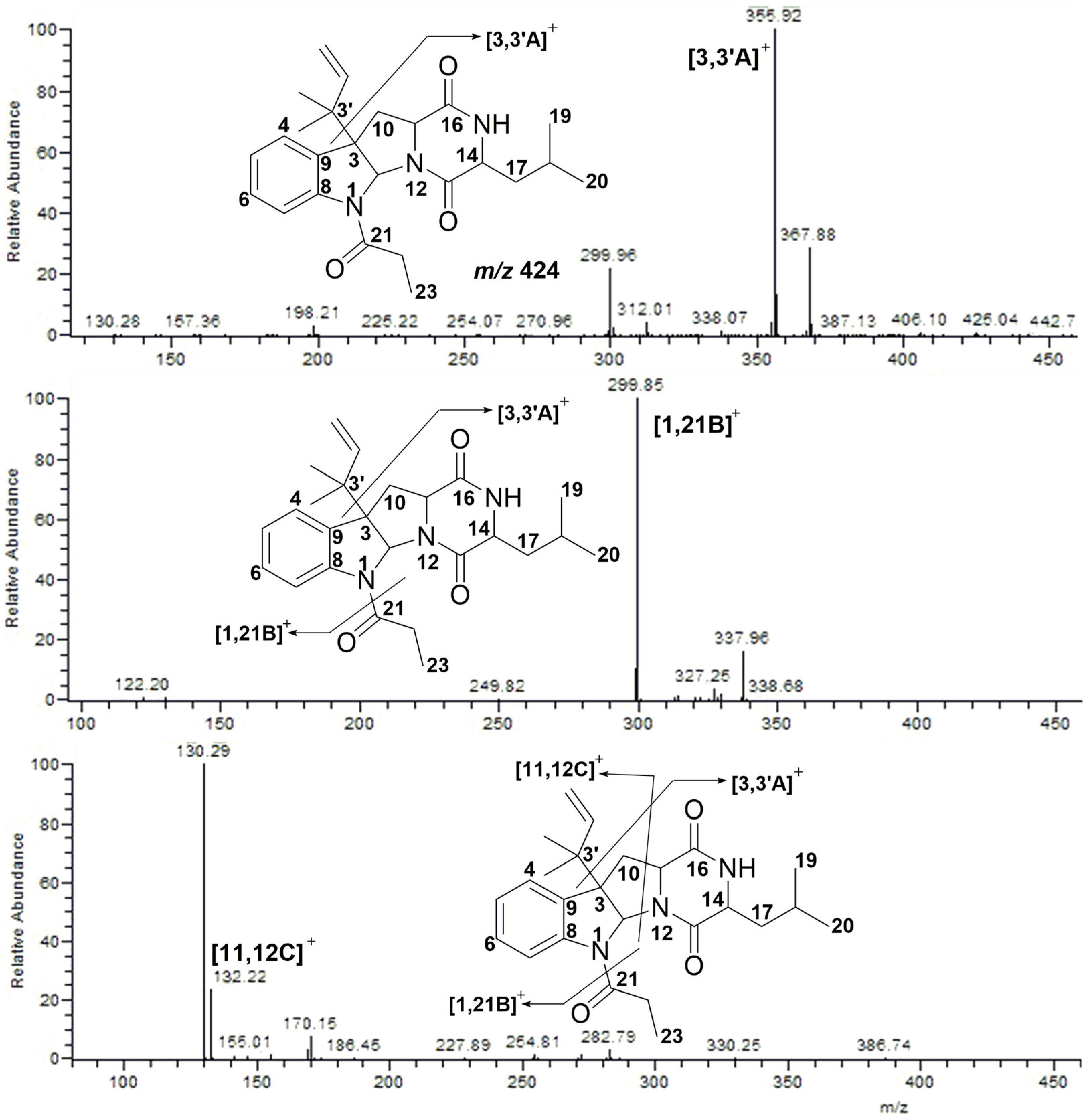 Marinedrugs 15 00086 g007 550