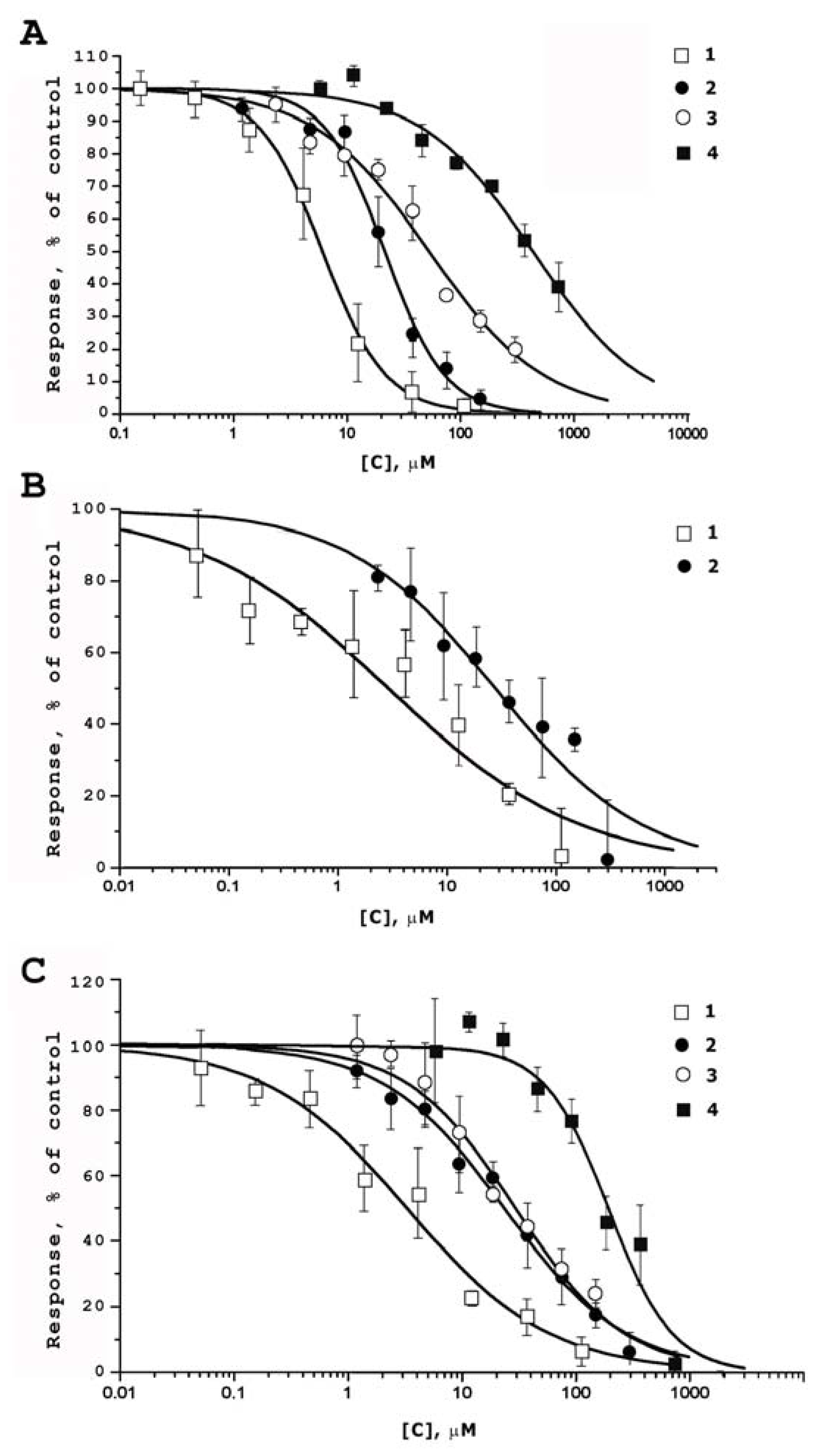 Marinedrugs 15 00087 g002