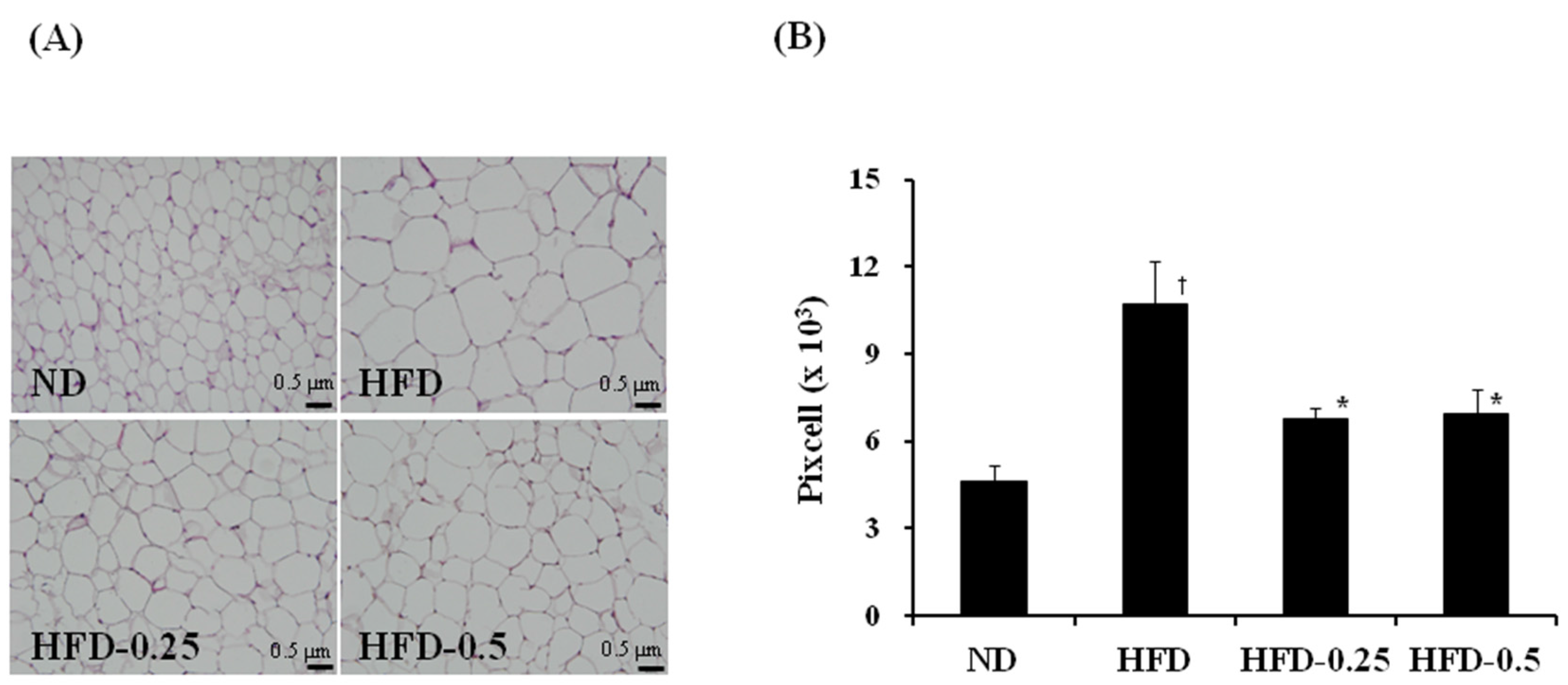 Marinedrugs 15 00090 g004 550