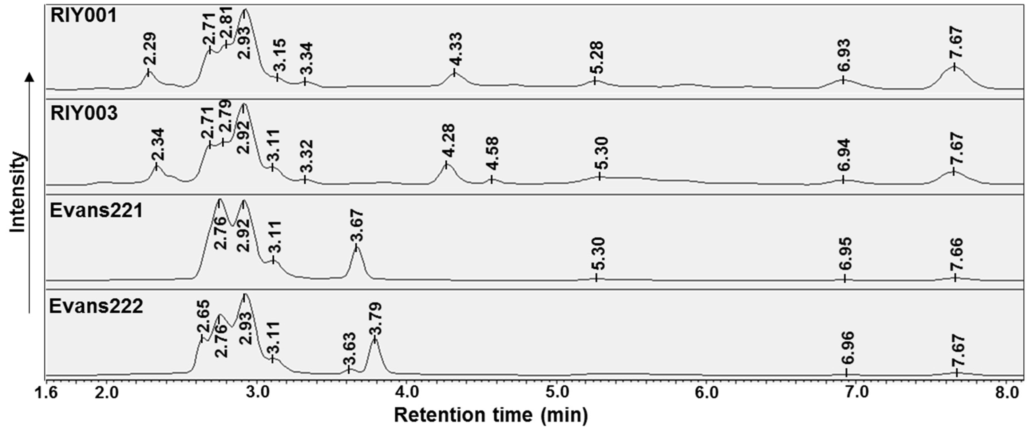 Marinedrugs 15 00095 g003
