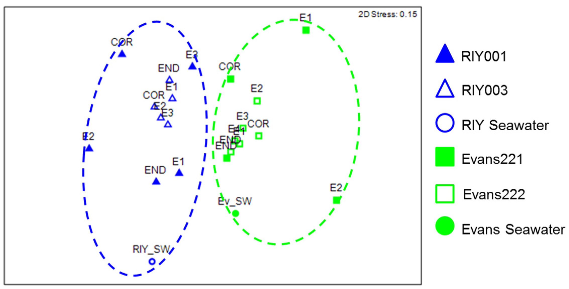 Marinedrugs 15 00095 g005