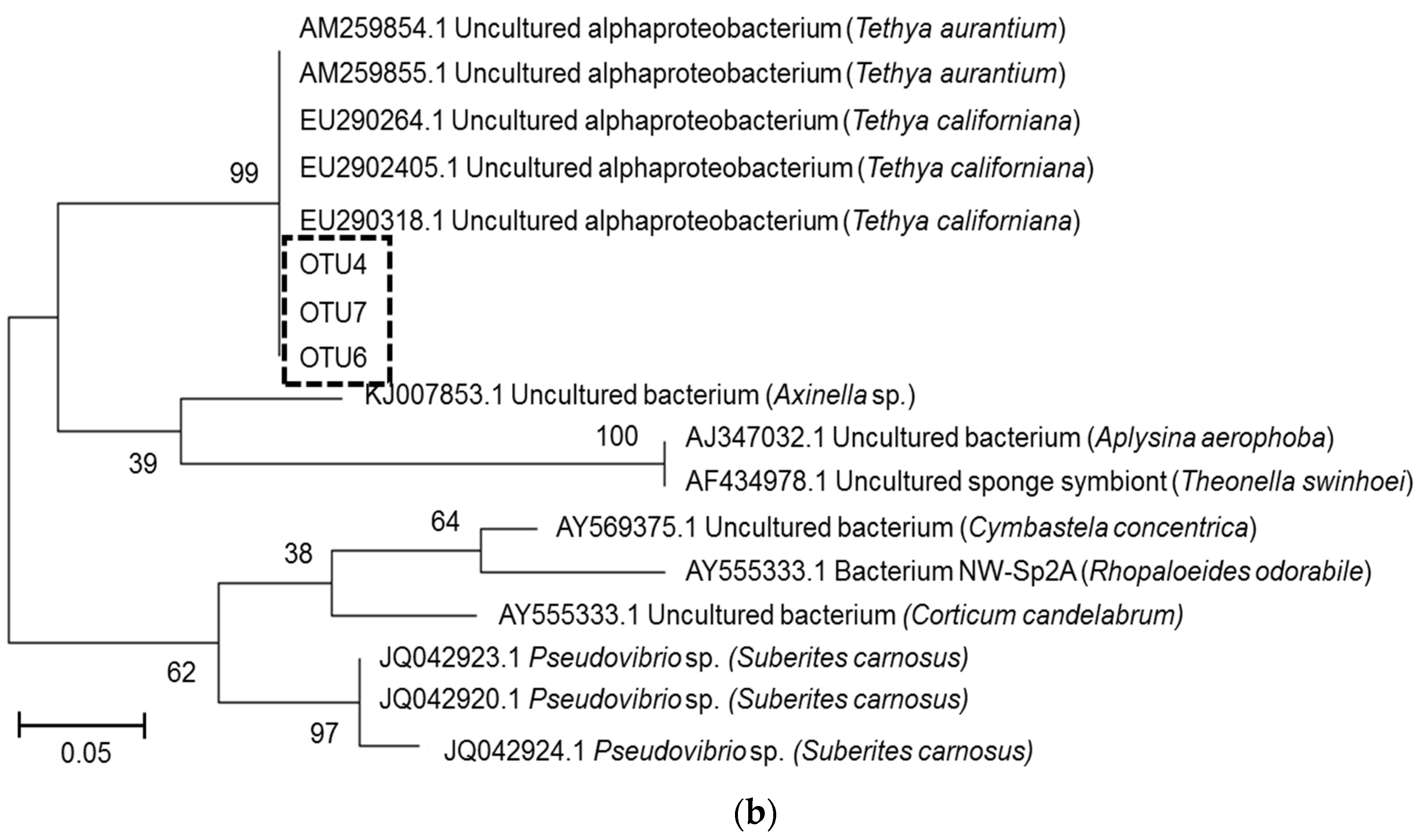 Marinedrugs 15 00095 g007b