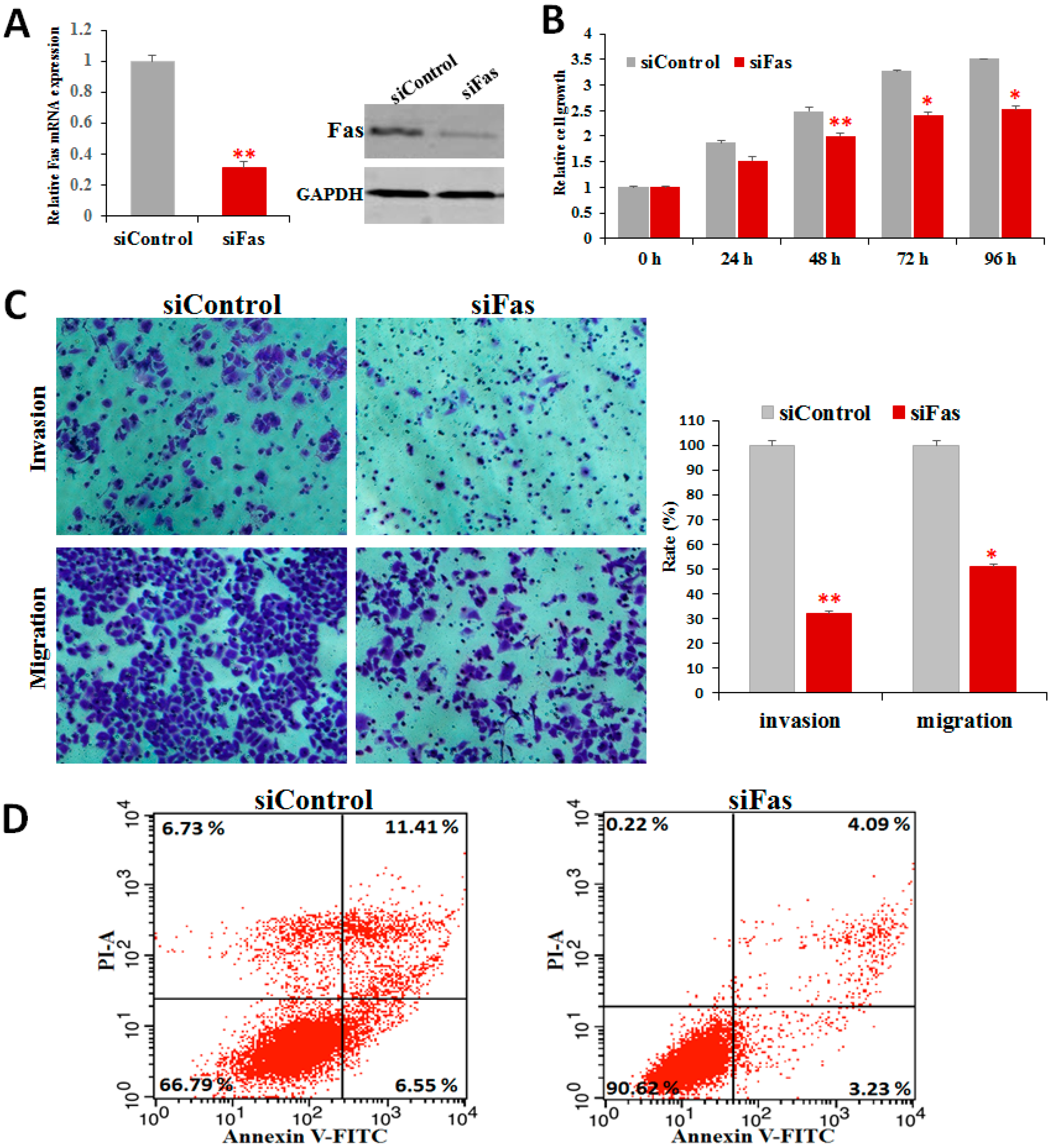 Marinedrugs 15 00100 g006