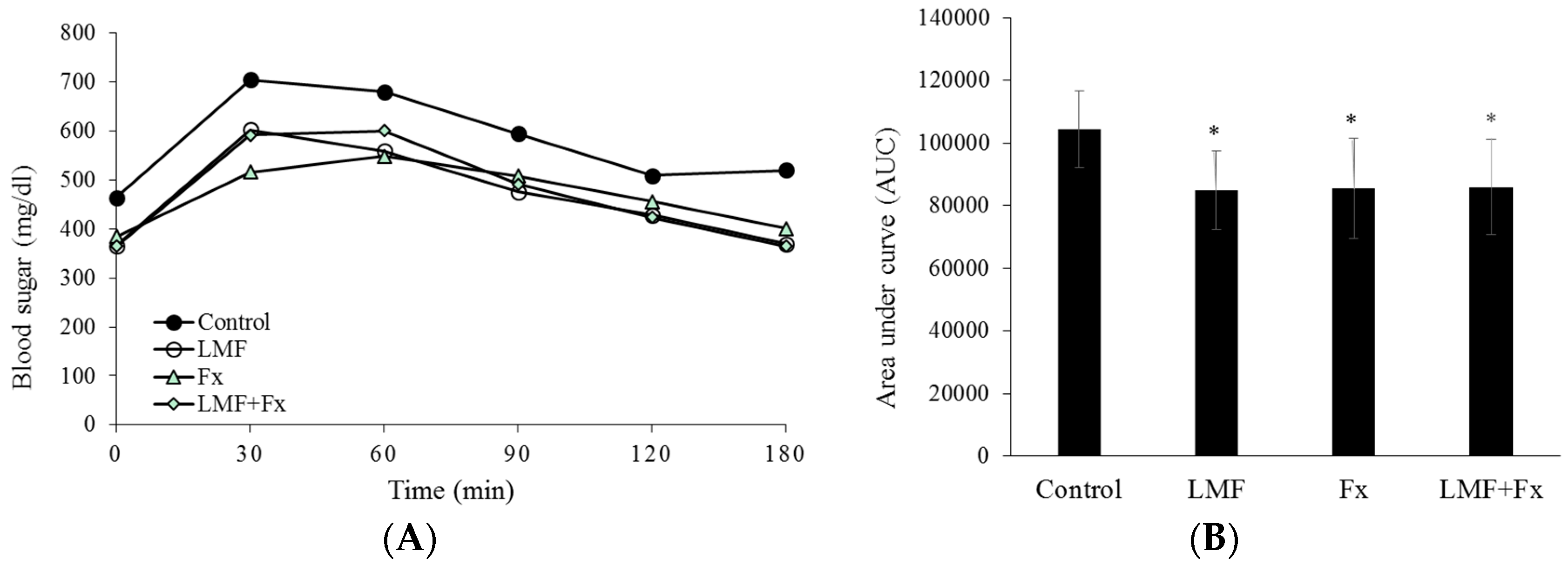 Marinedrugs 15 00113 g002