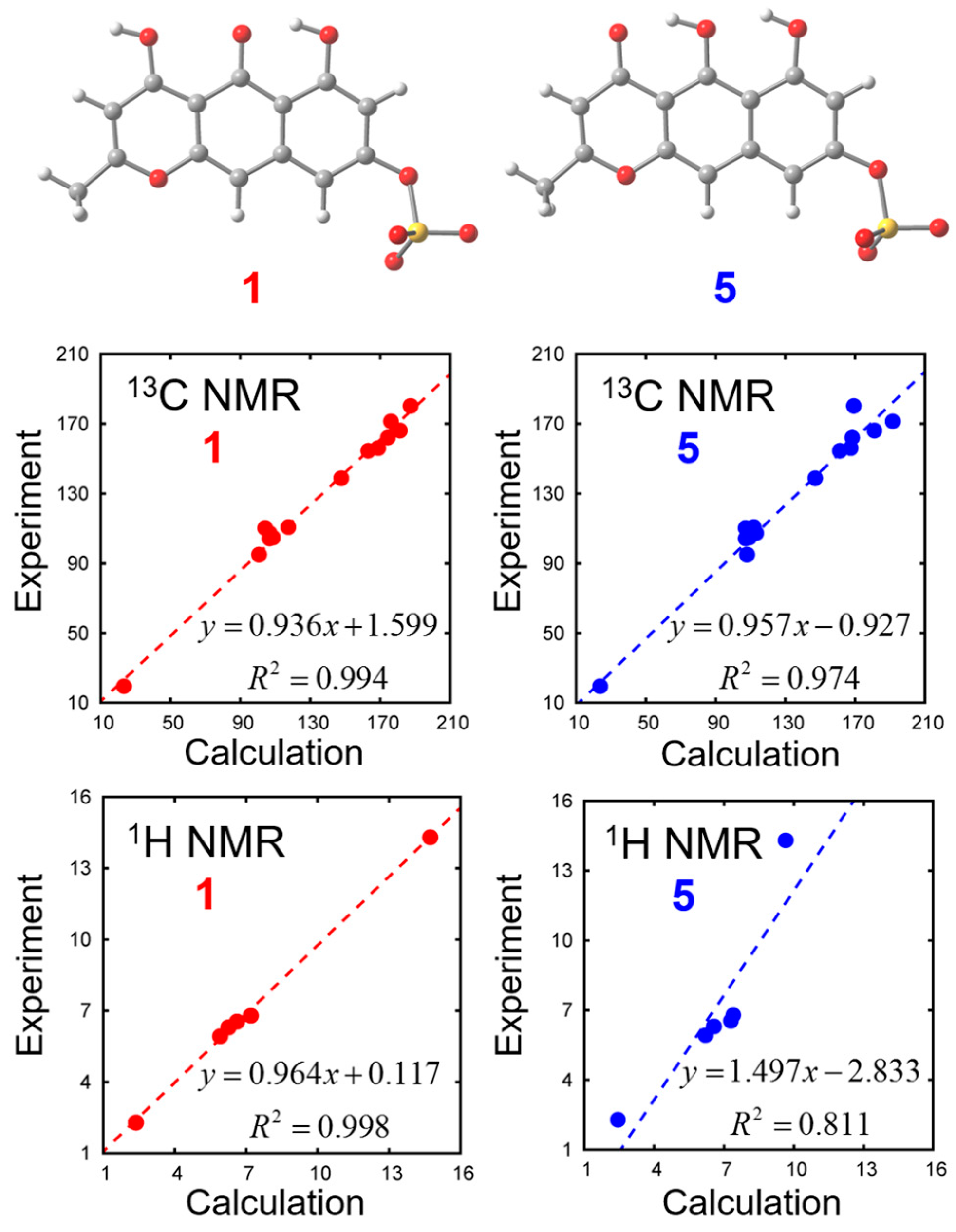 Marinedrugs 15 00117 g004 550