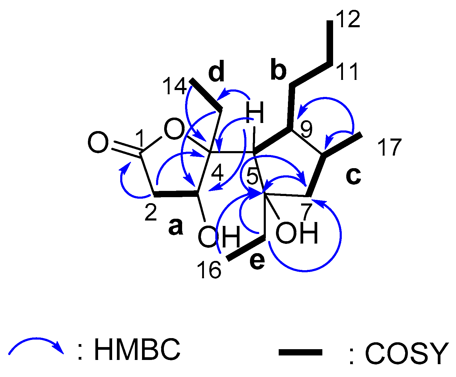 Marinedrugs 15 00129 g002