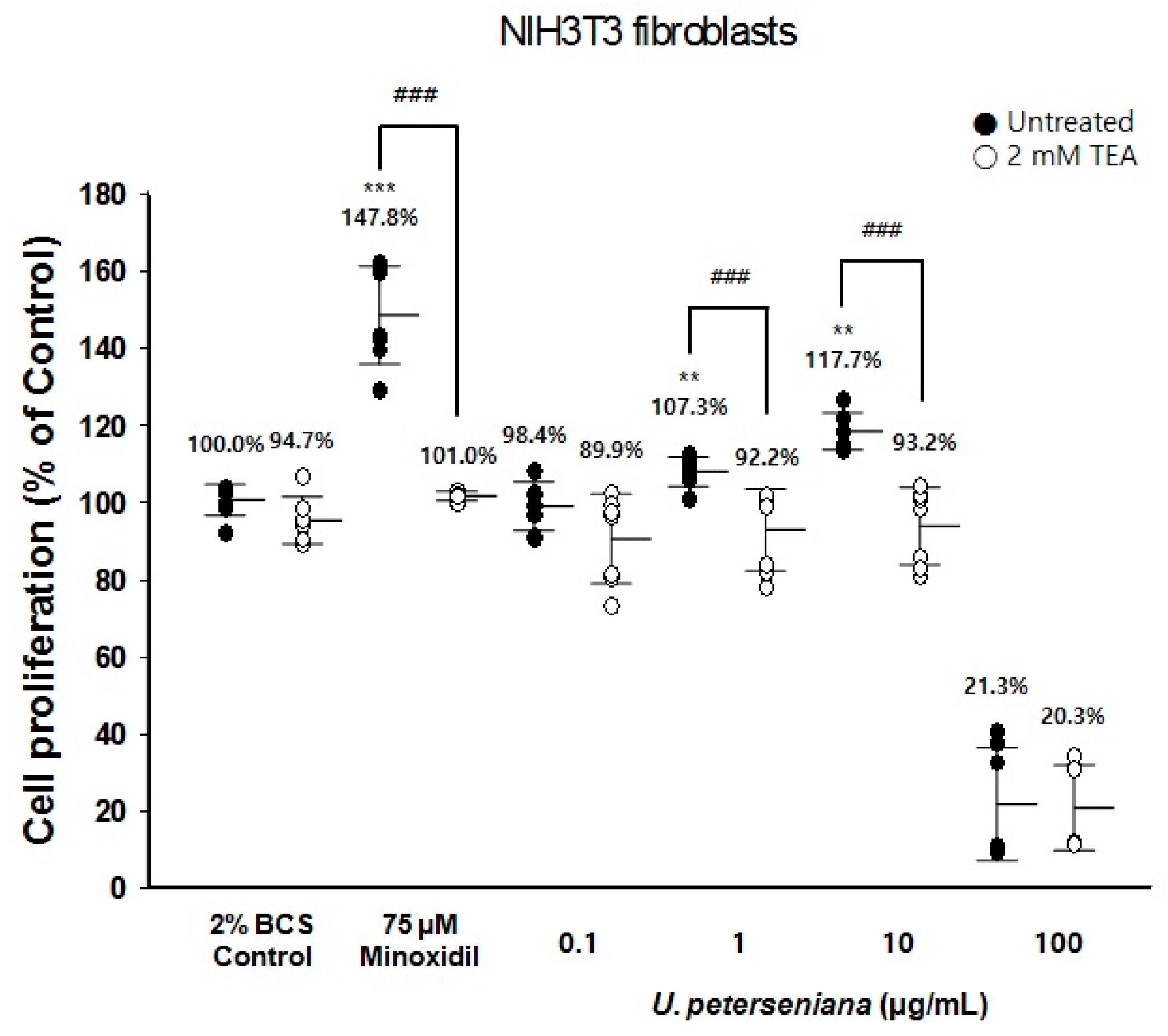 Marinedrugs 15 00130 g004