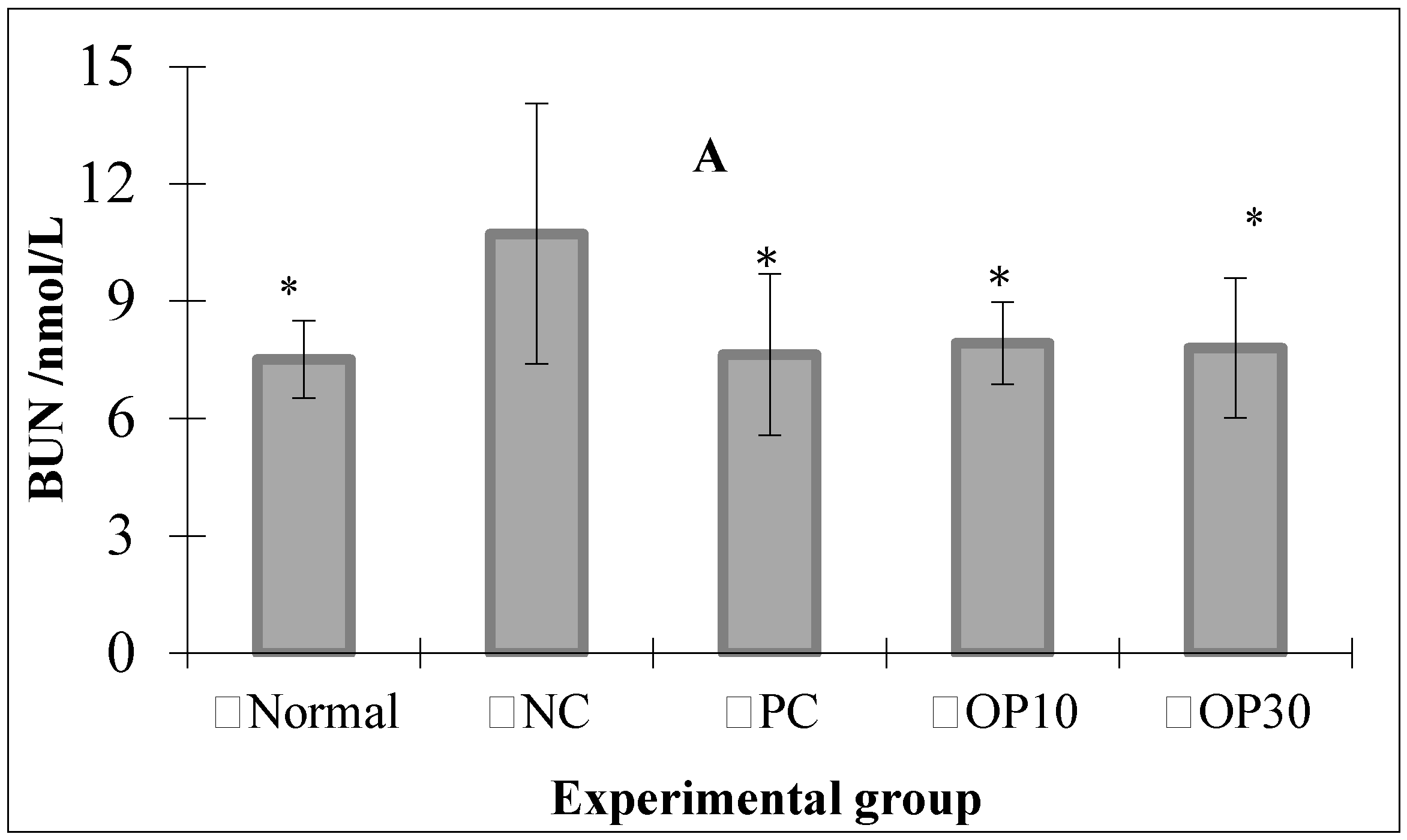 Marinedrugs 15 00135 g005a 550