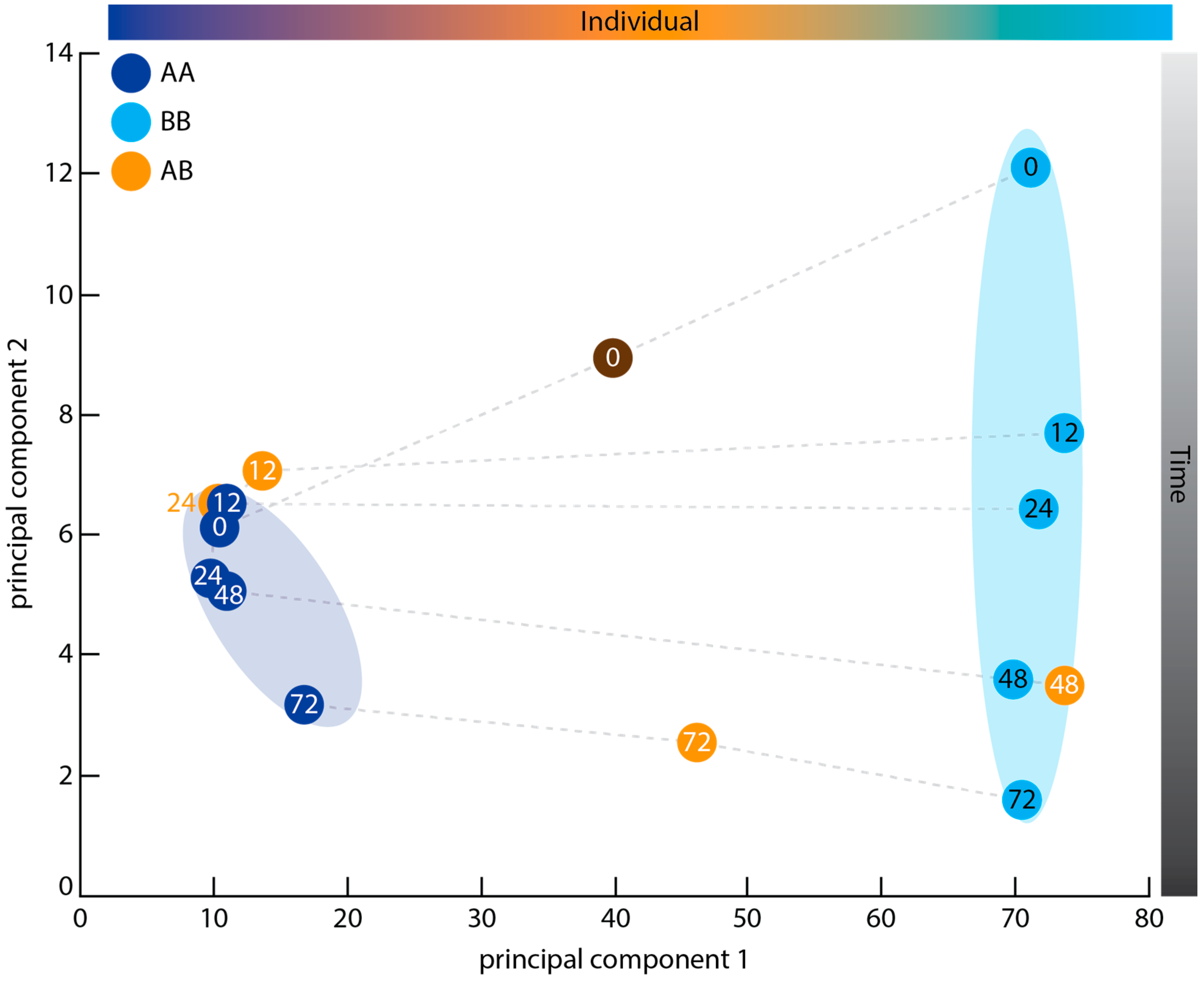 Marinedrugs 15 00136 g002