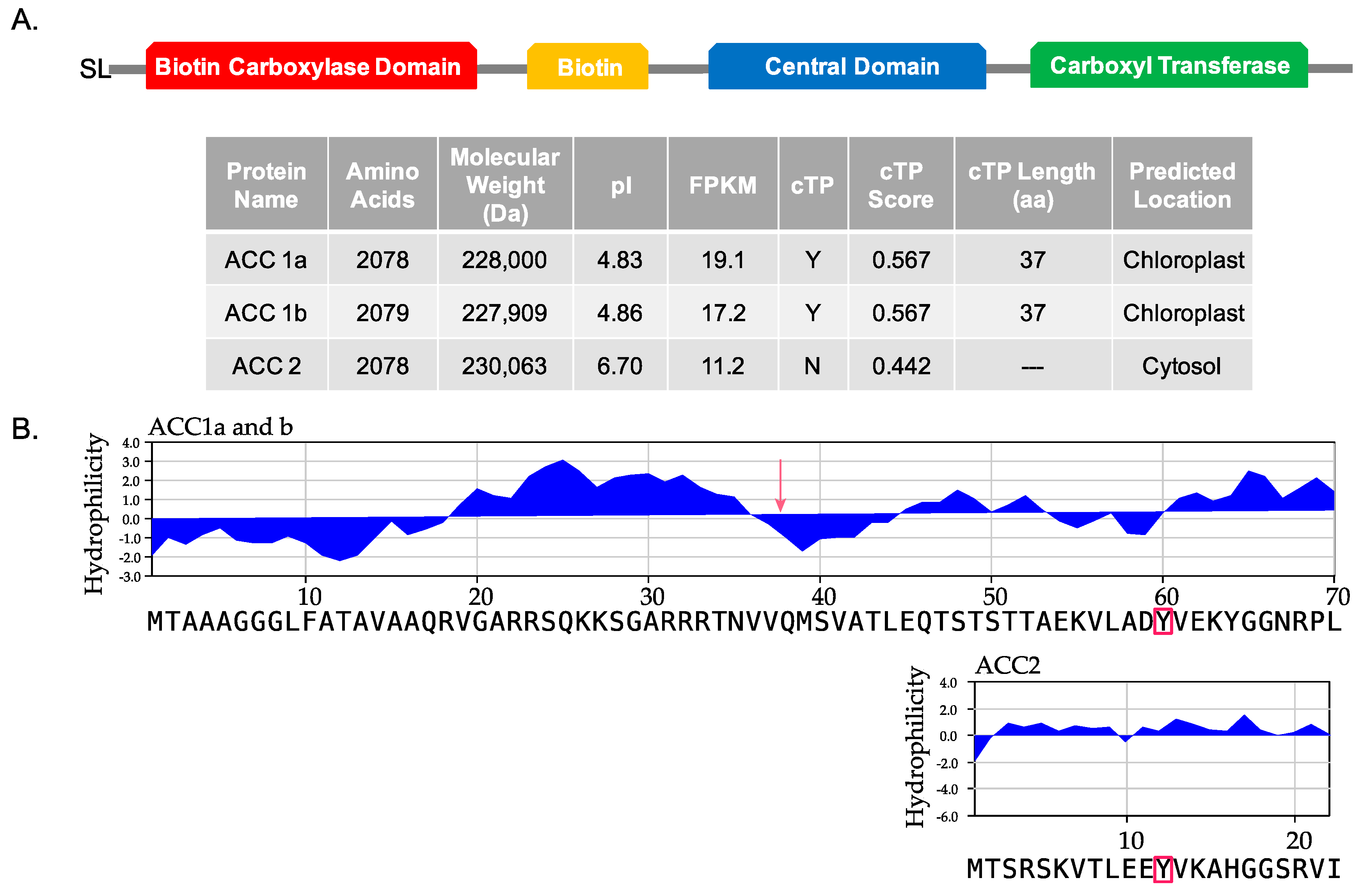 Marinedrugs 15 00149 g001