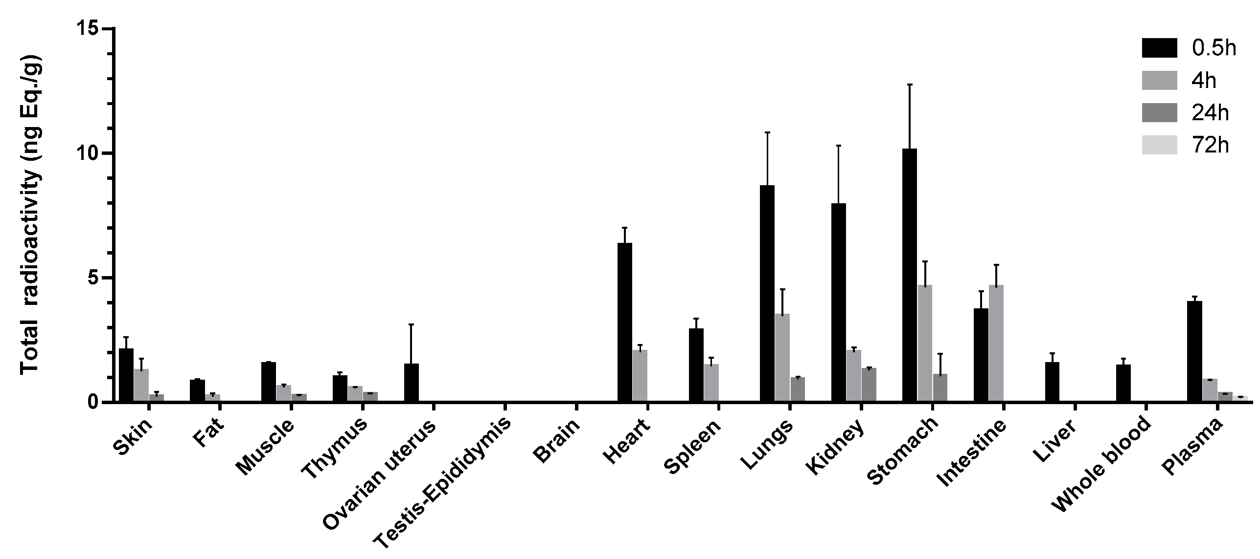 Marinedrugs 15 00159 g002