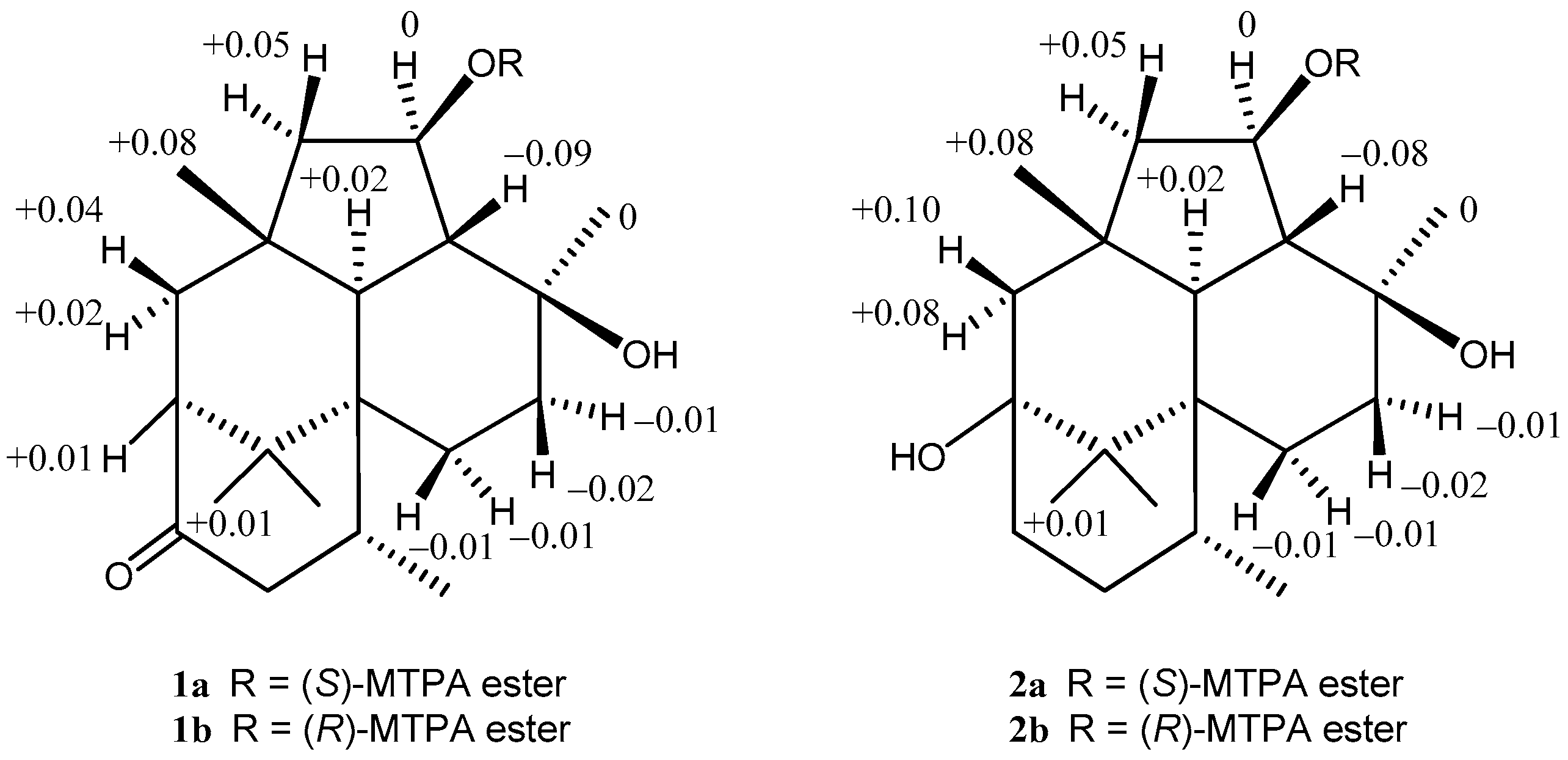 Marinedrugs 15 00169 g004