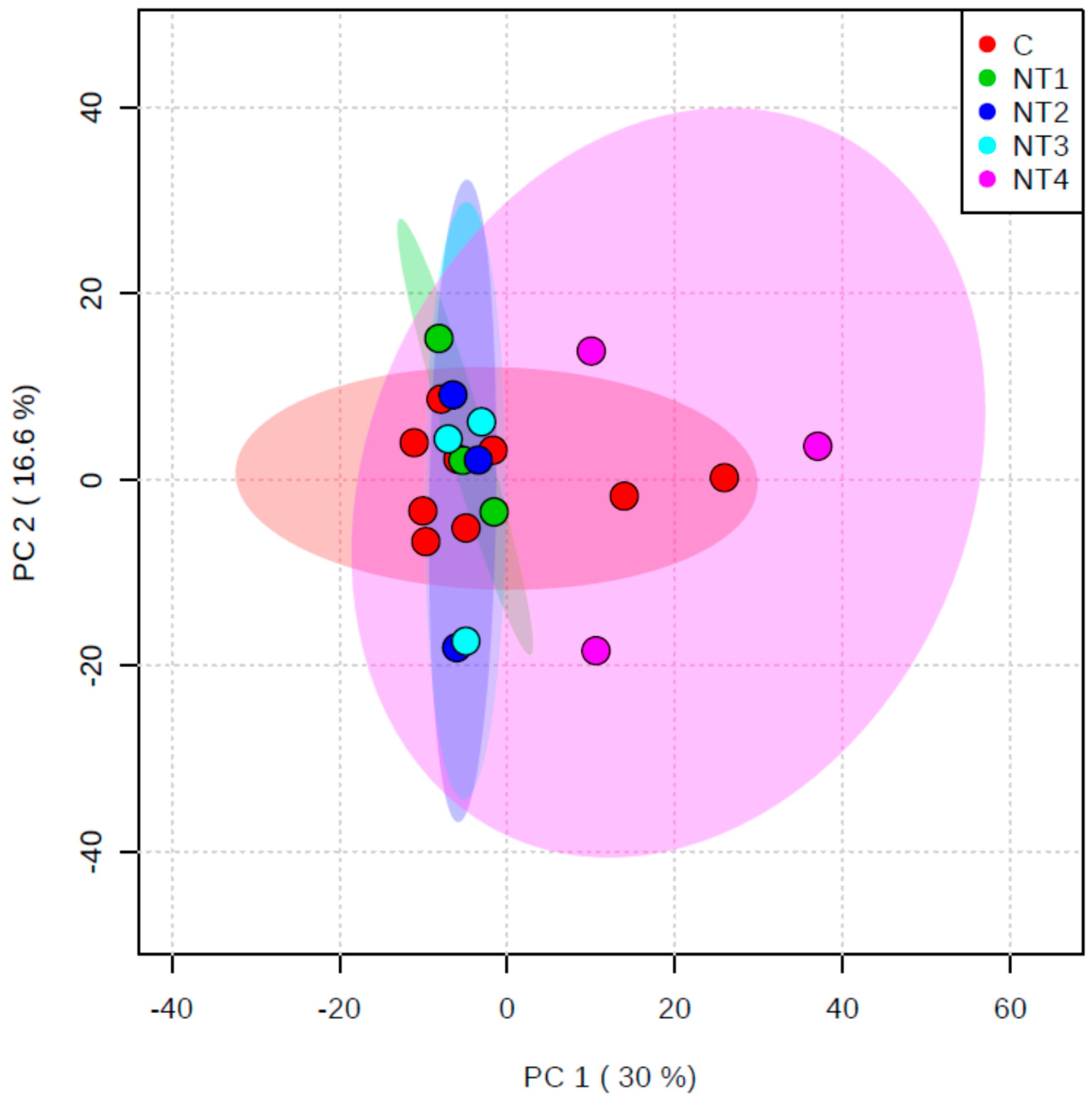 Marinedrugs 15 00181 g005a 550