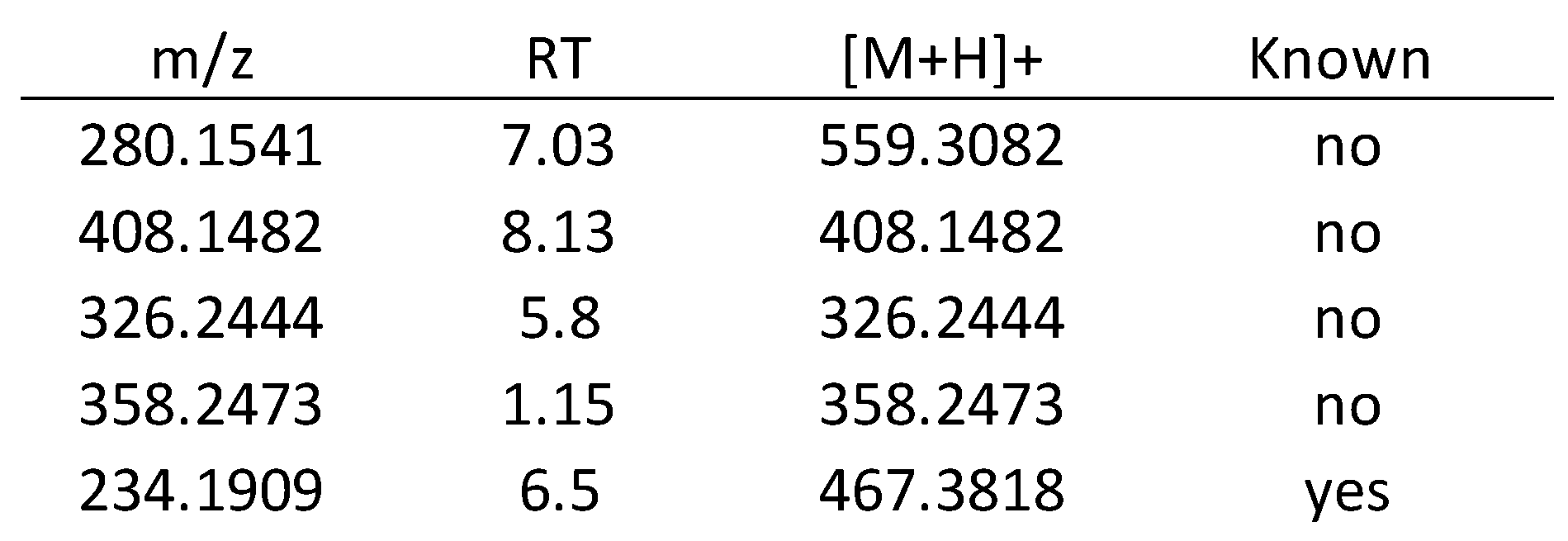 Marinedrugs 15 00181 g005b 550