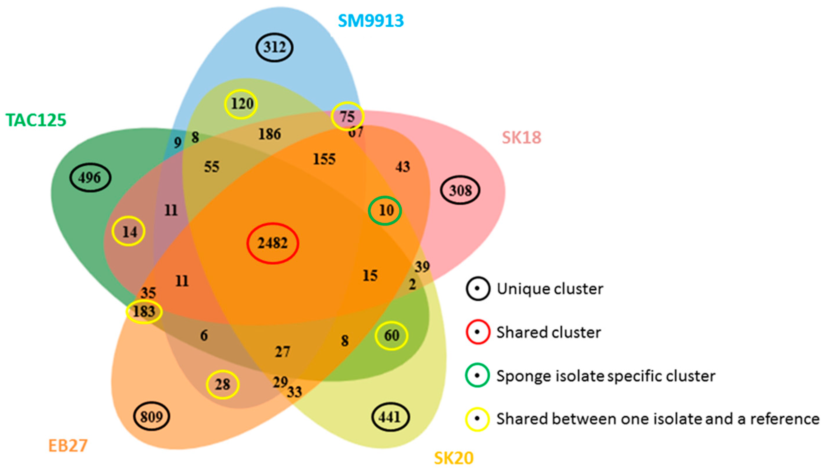 Marinedrugs 15 00184 g001 550