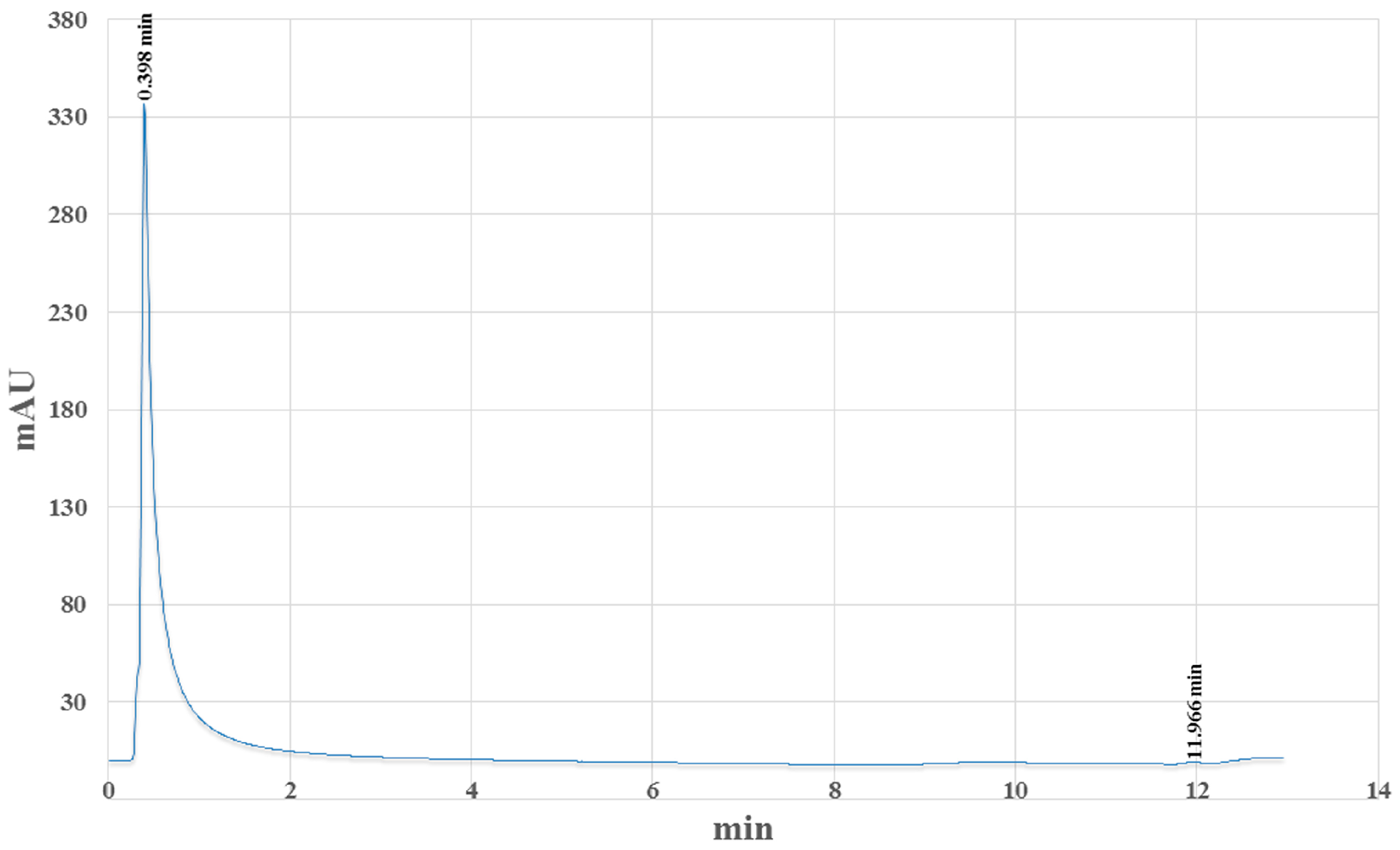 Marinedrugs 15 00187 g001