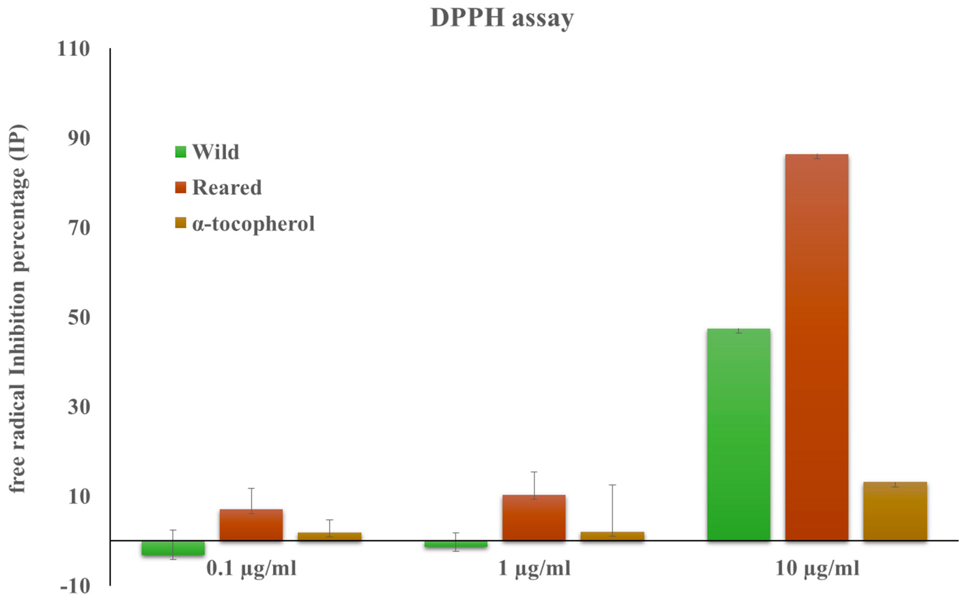 Marinedrugs 15 00187 g002