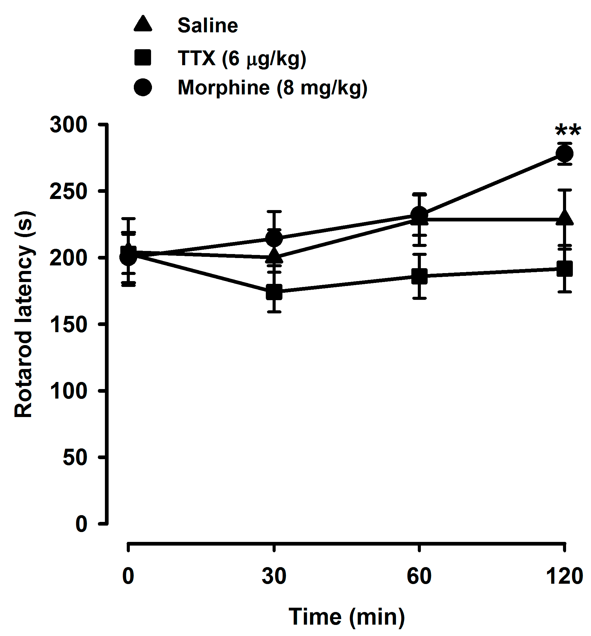 Marinedrugs 15 00188 g004 550