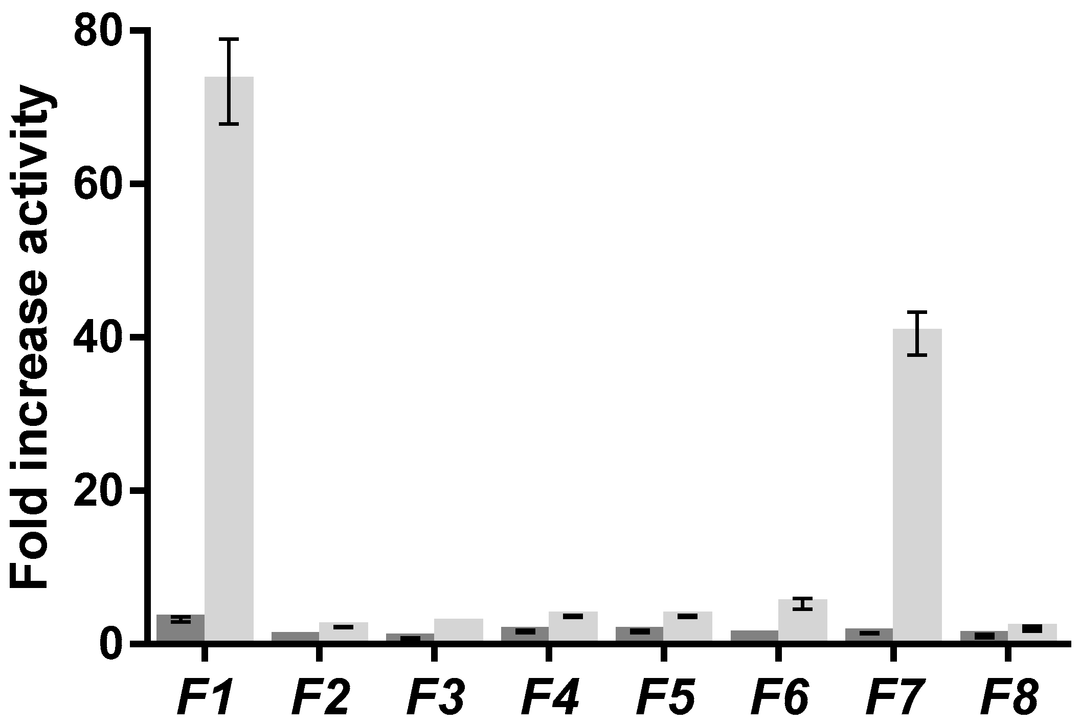 Marinedrugs 15 00190 g003 550