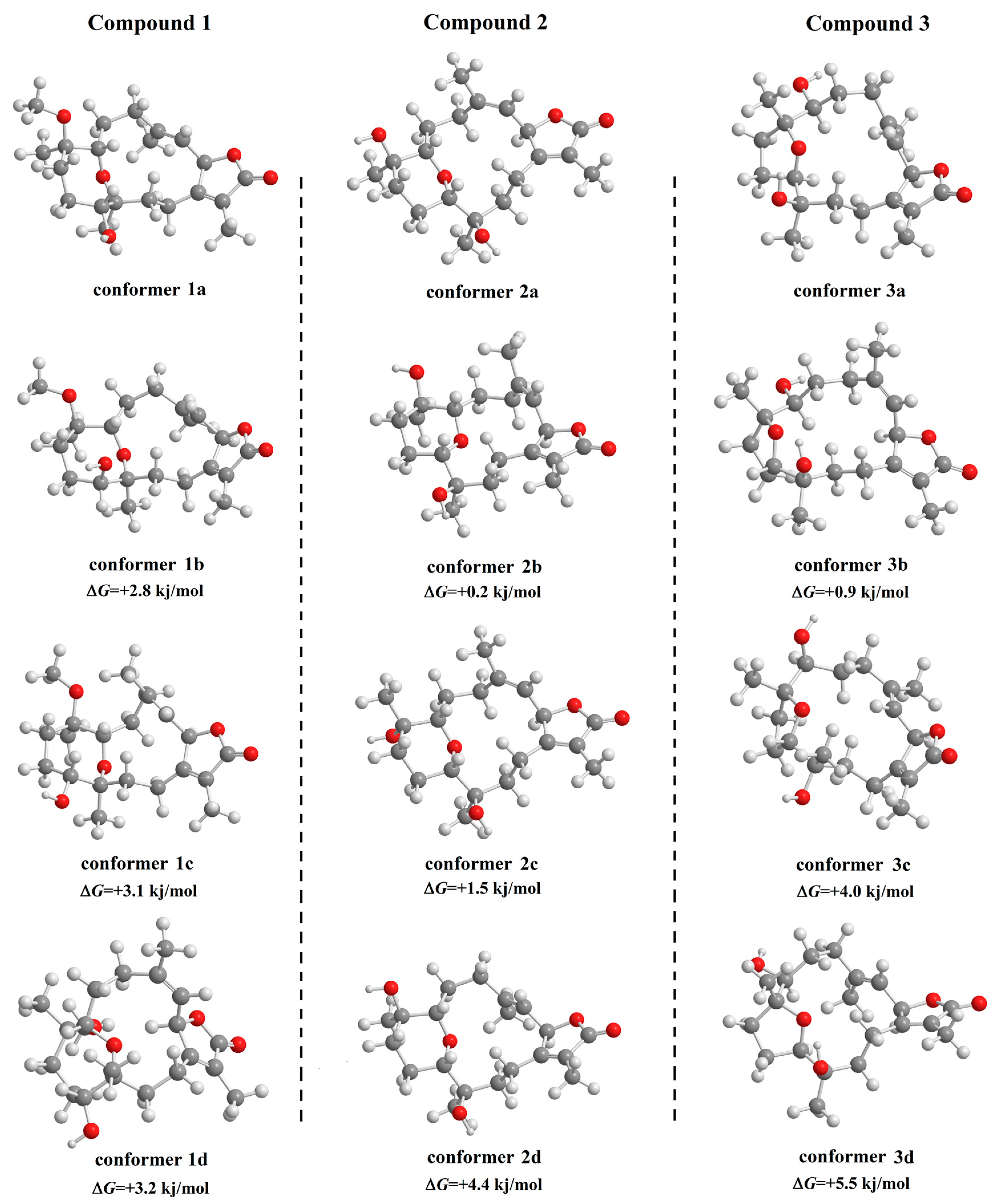 Marinedrugs 15 00192 g006 550