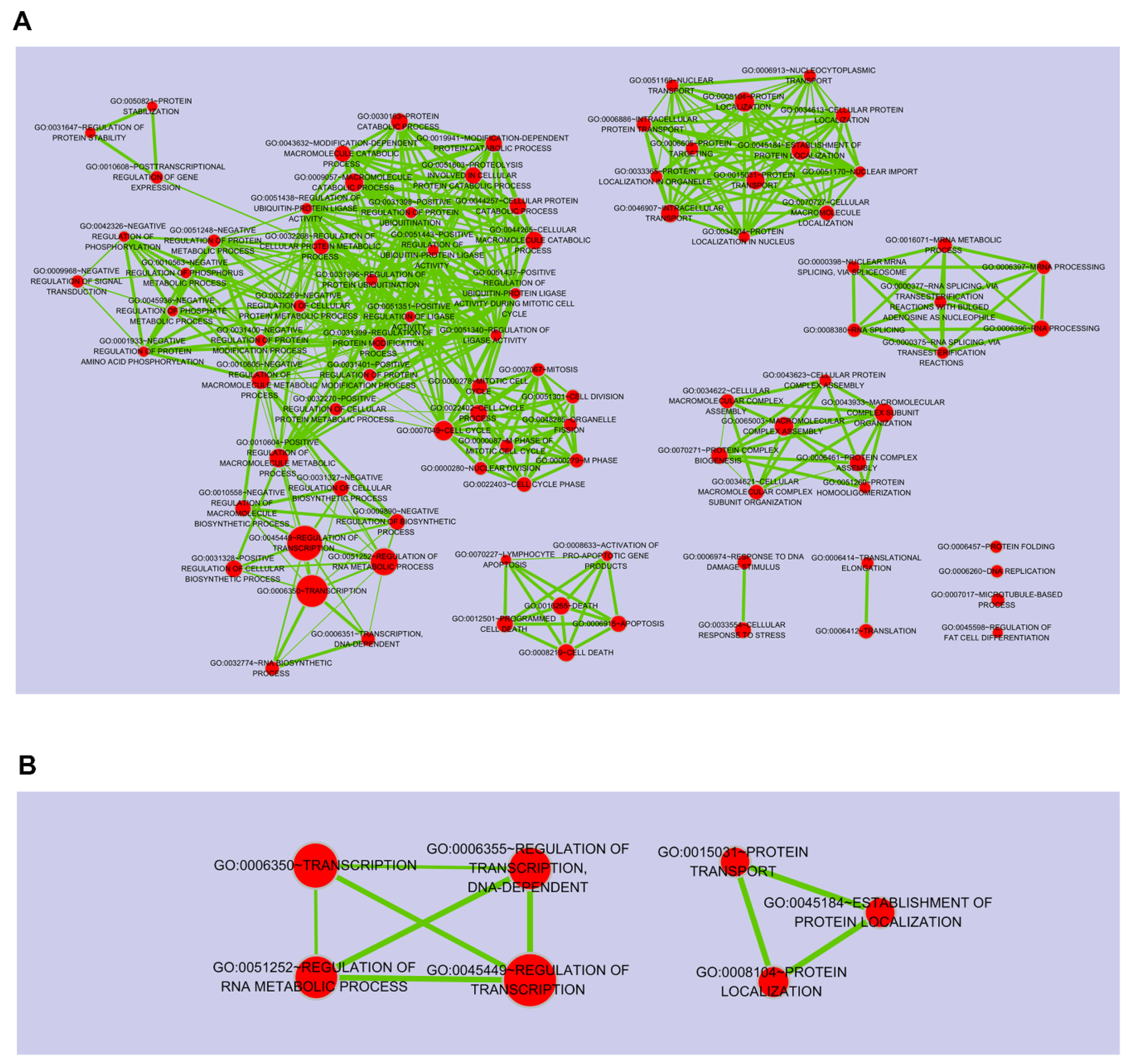 Marinedrugs 15 00196 g004