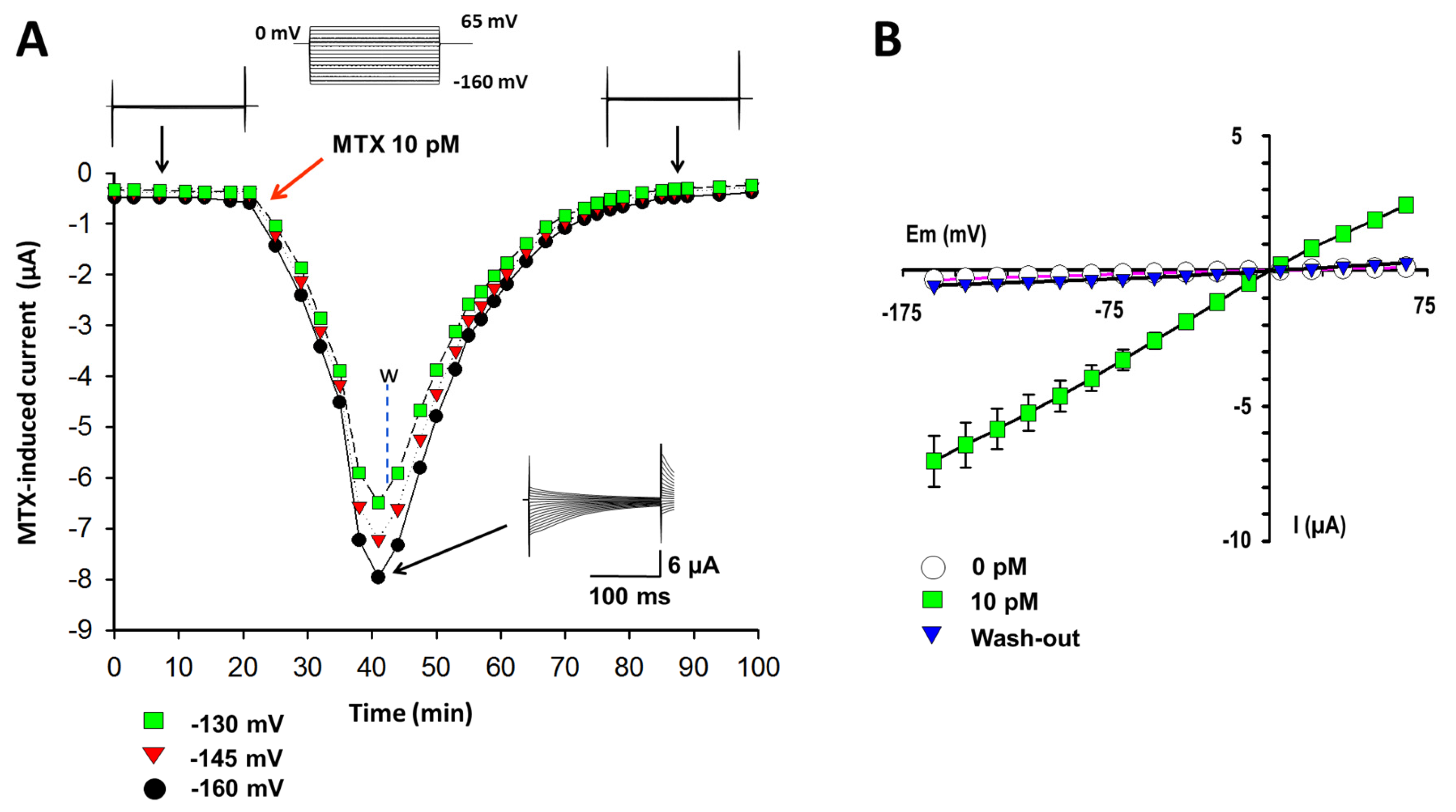 Marinedrugs 15 00198 g001 550