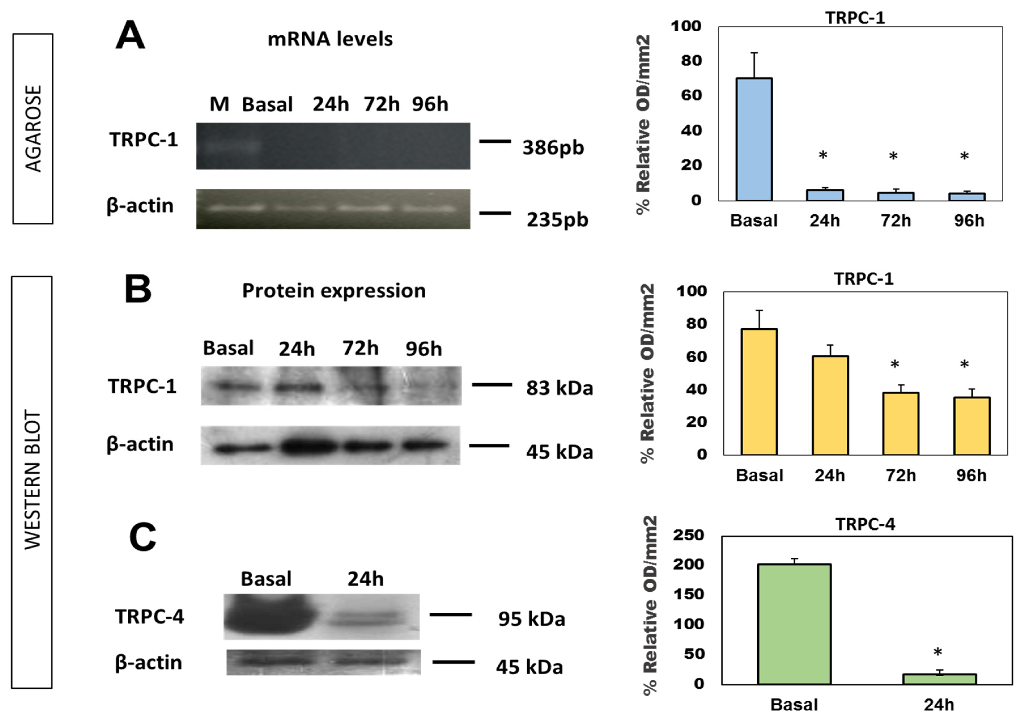 Marinedrugs 15 00198 g003 550
