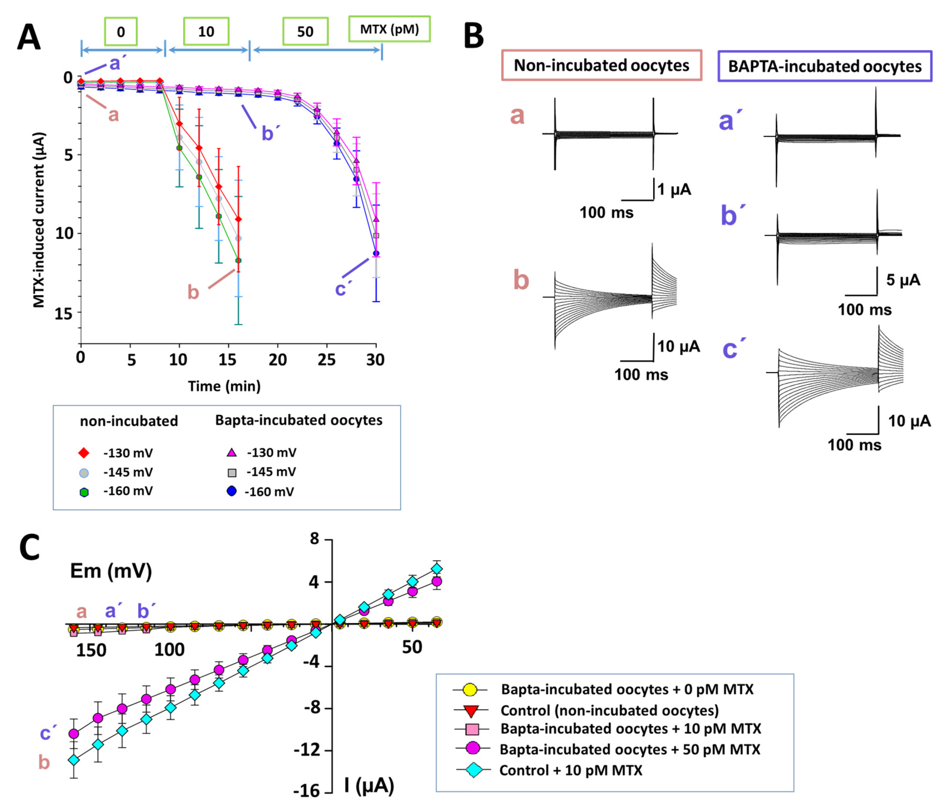 Marinedrugs 15 00198 g004 550