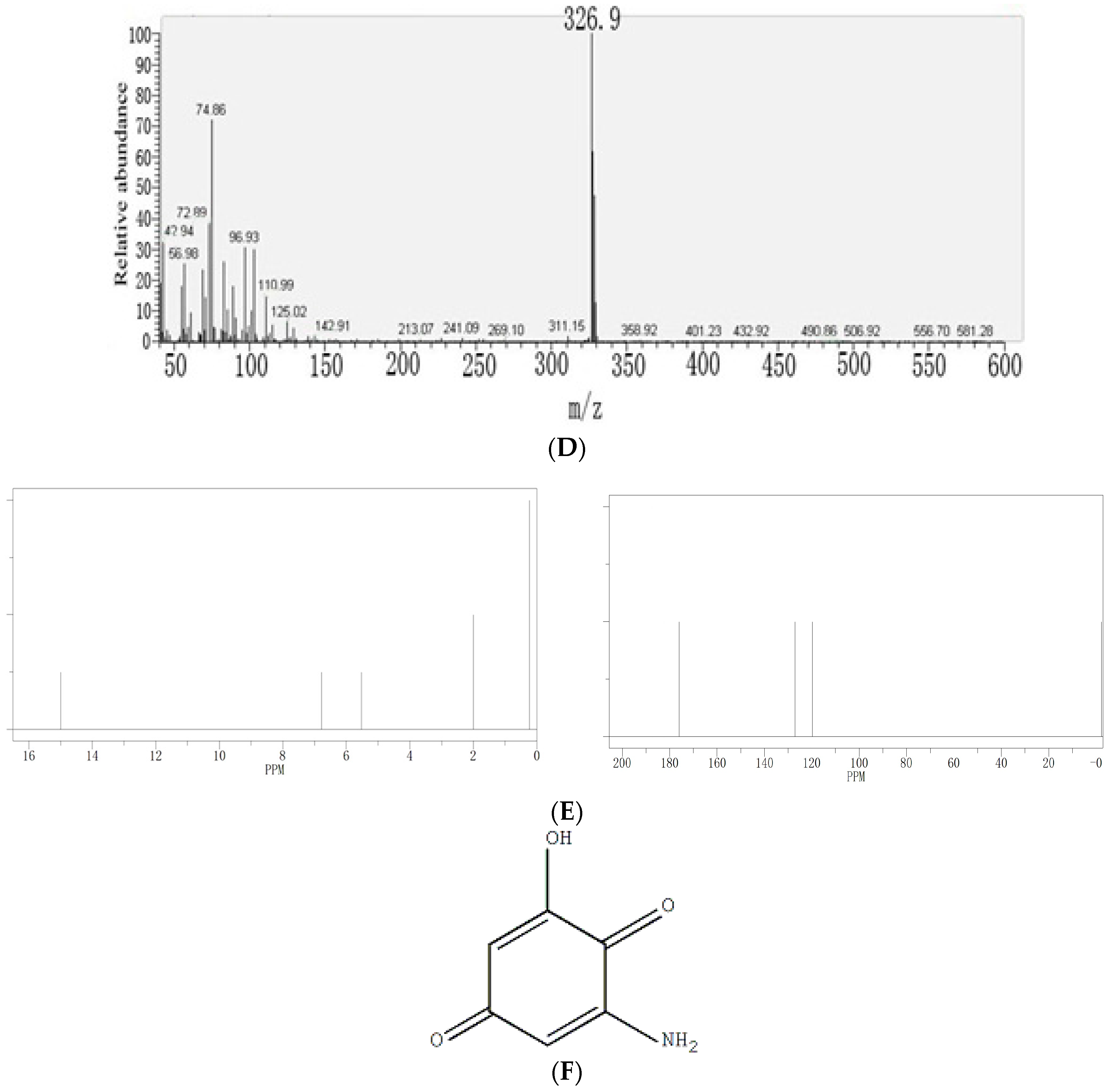 Marinedrugs 15 00200 g001b 550
