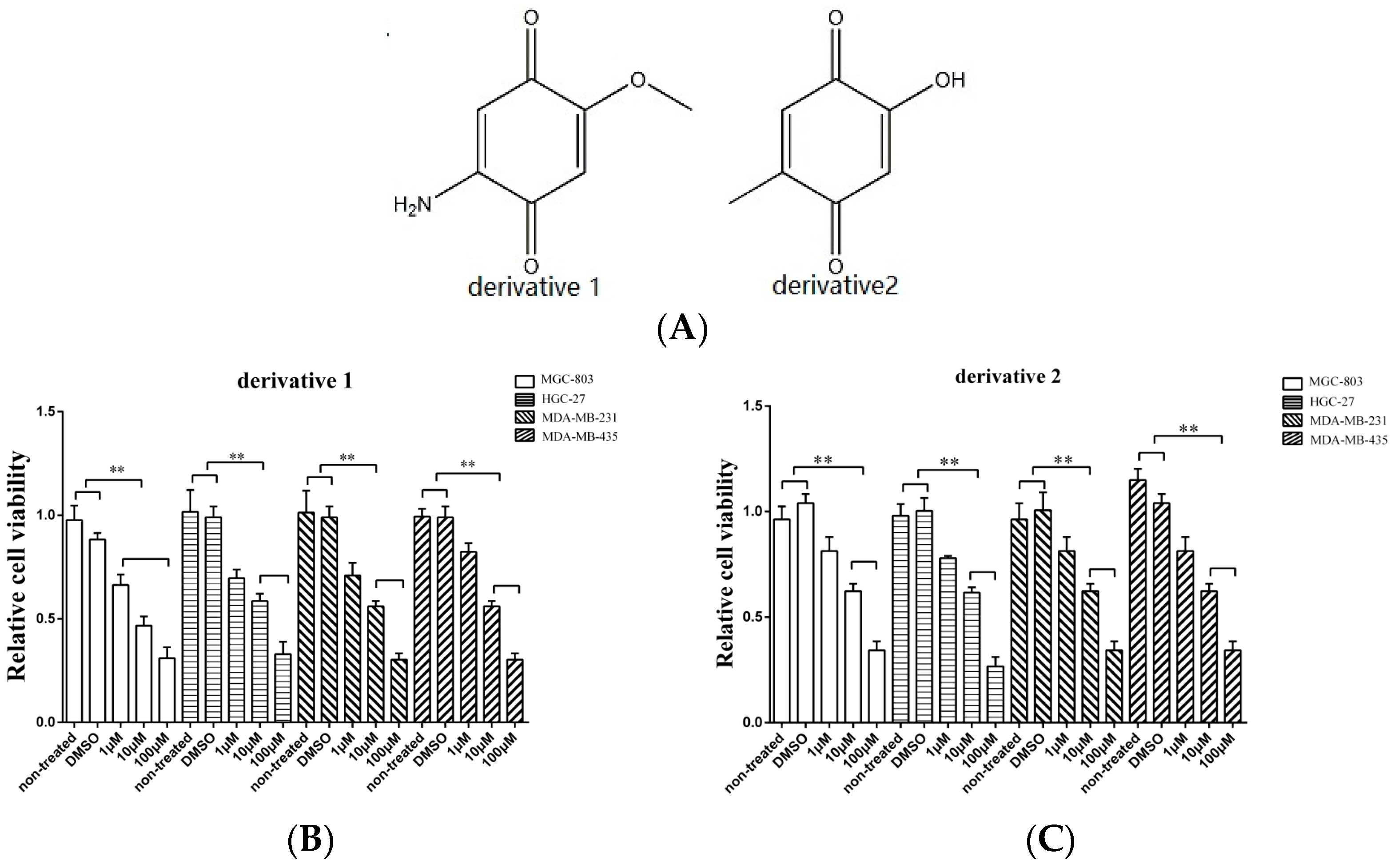 Marinedrugs 15 00200 g002 550