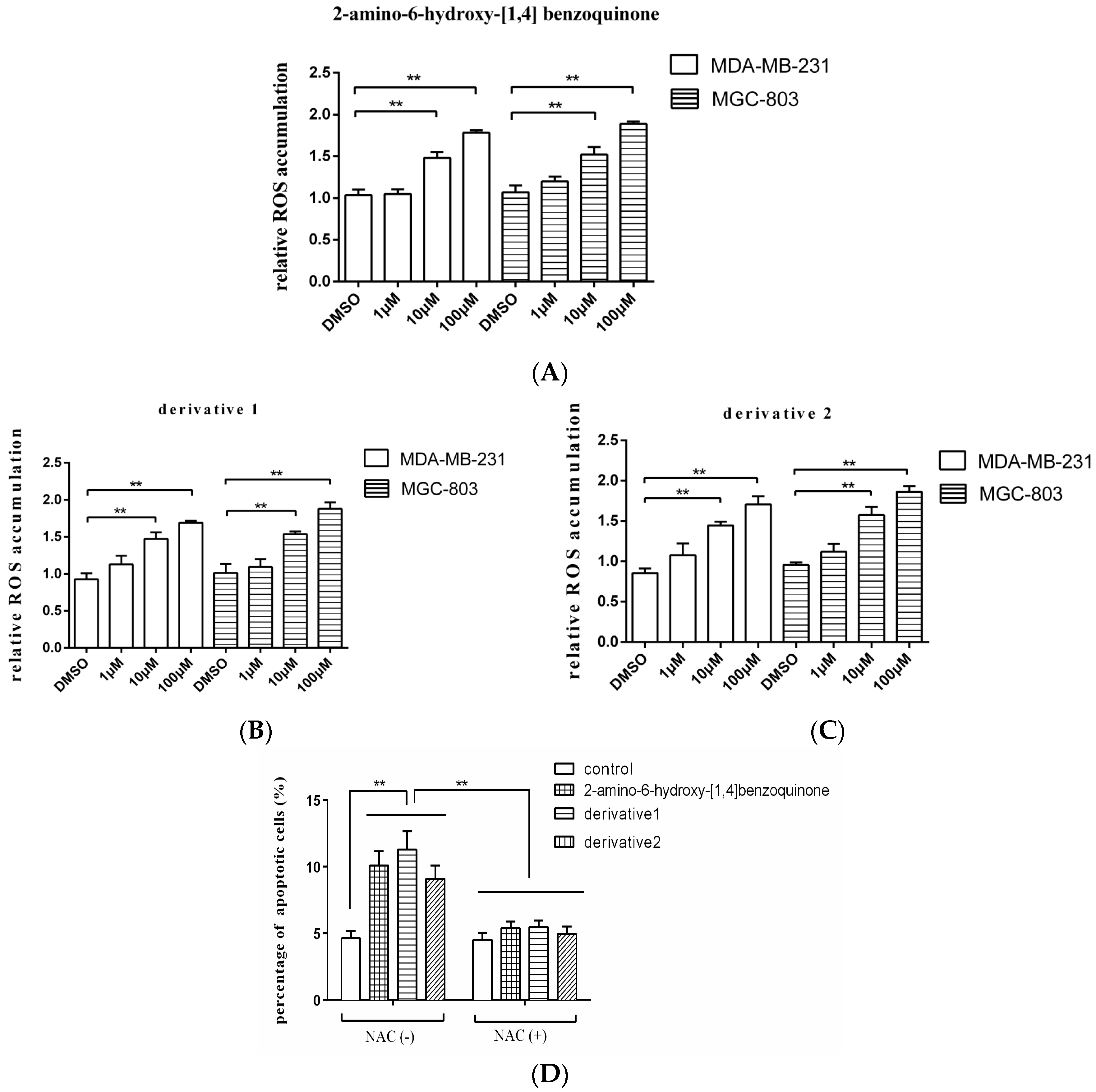 Marinedrugs 15 00200 g004 550