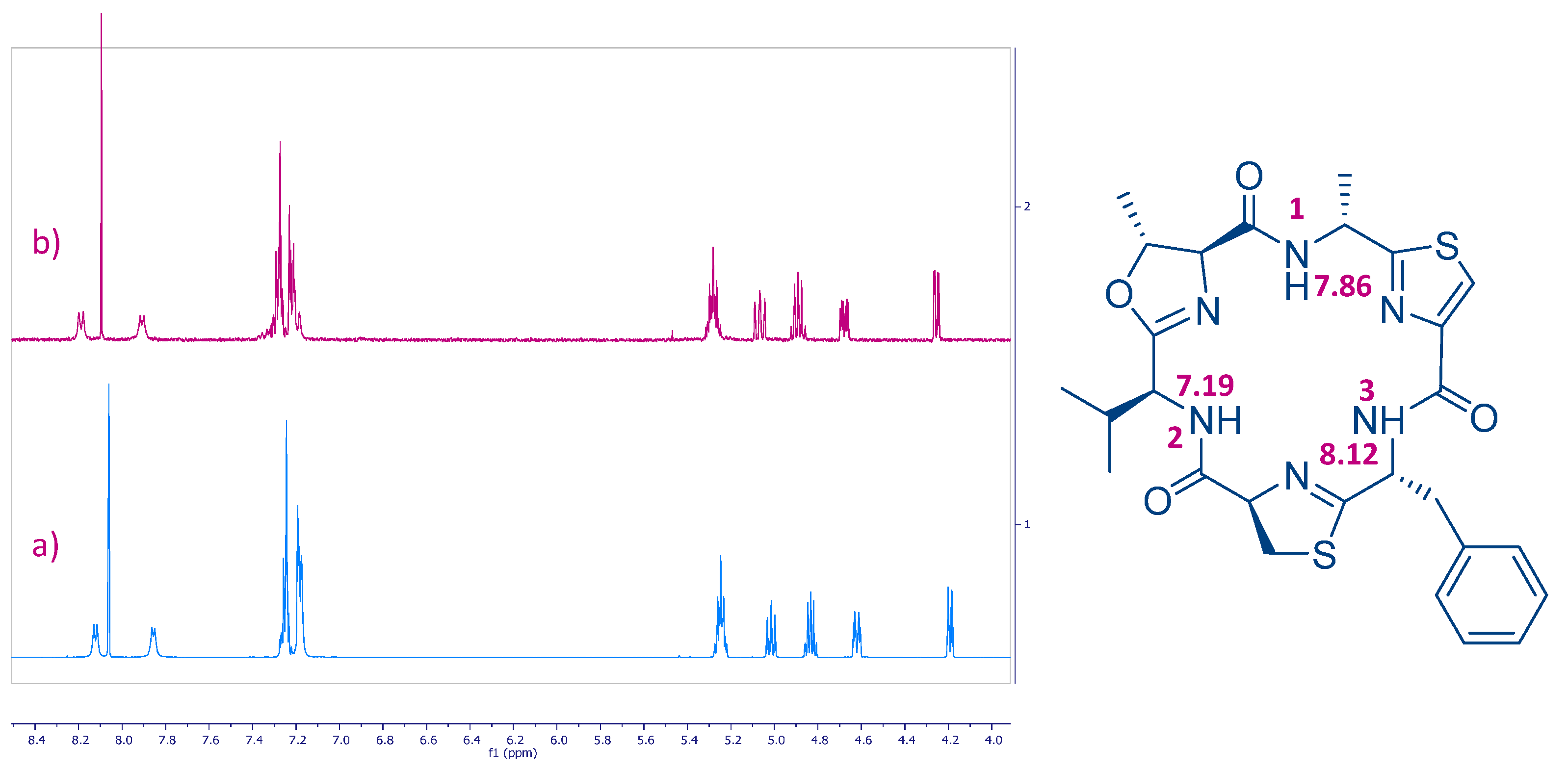 Marinedrugs 15 00209 g004