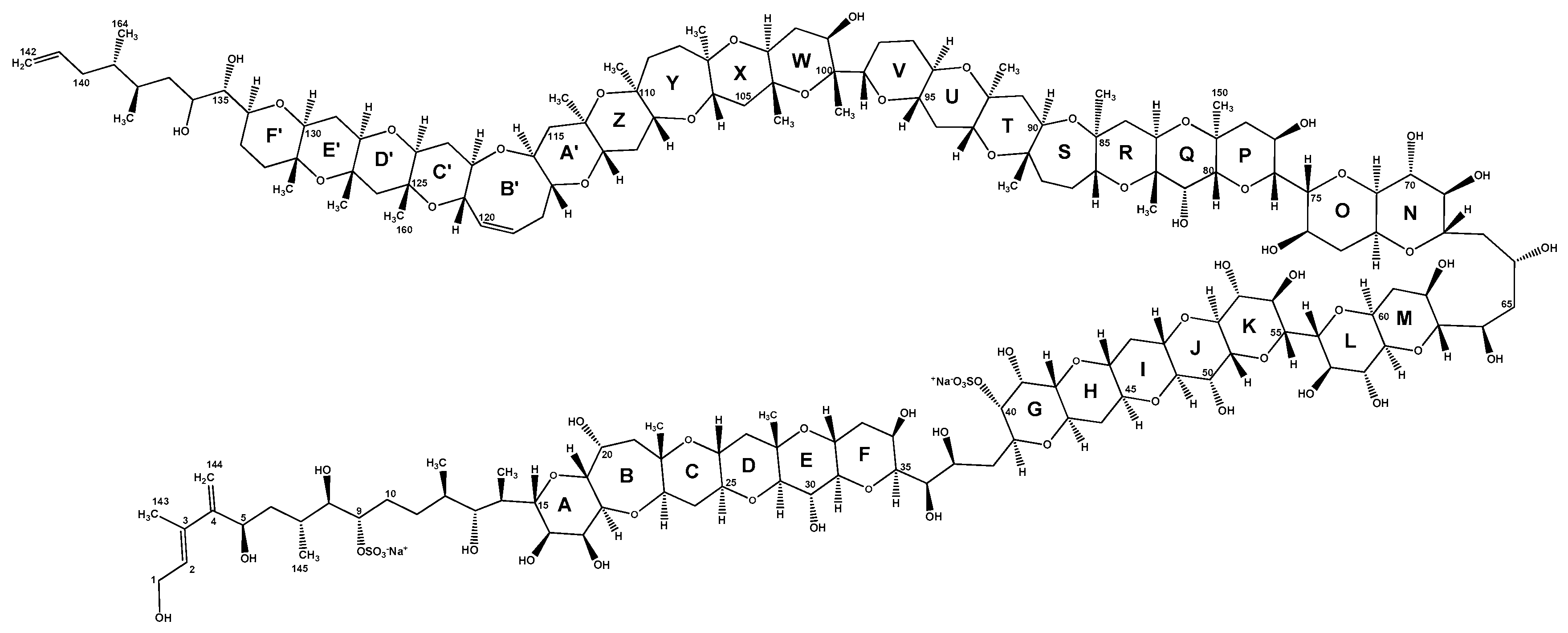 Marinedrugs 15 00220 g001