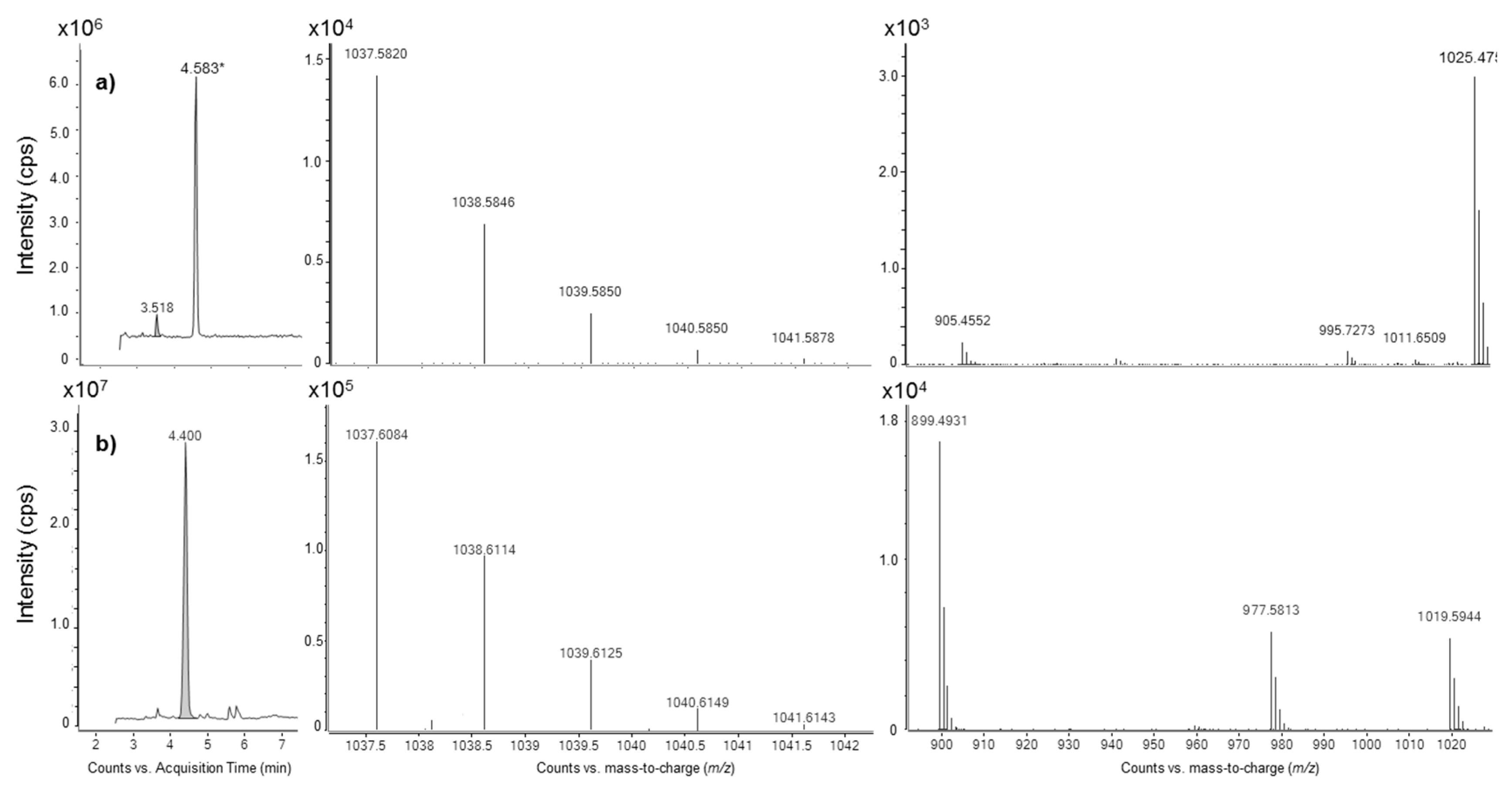 Marinedrugs 15 00220 g008