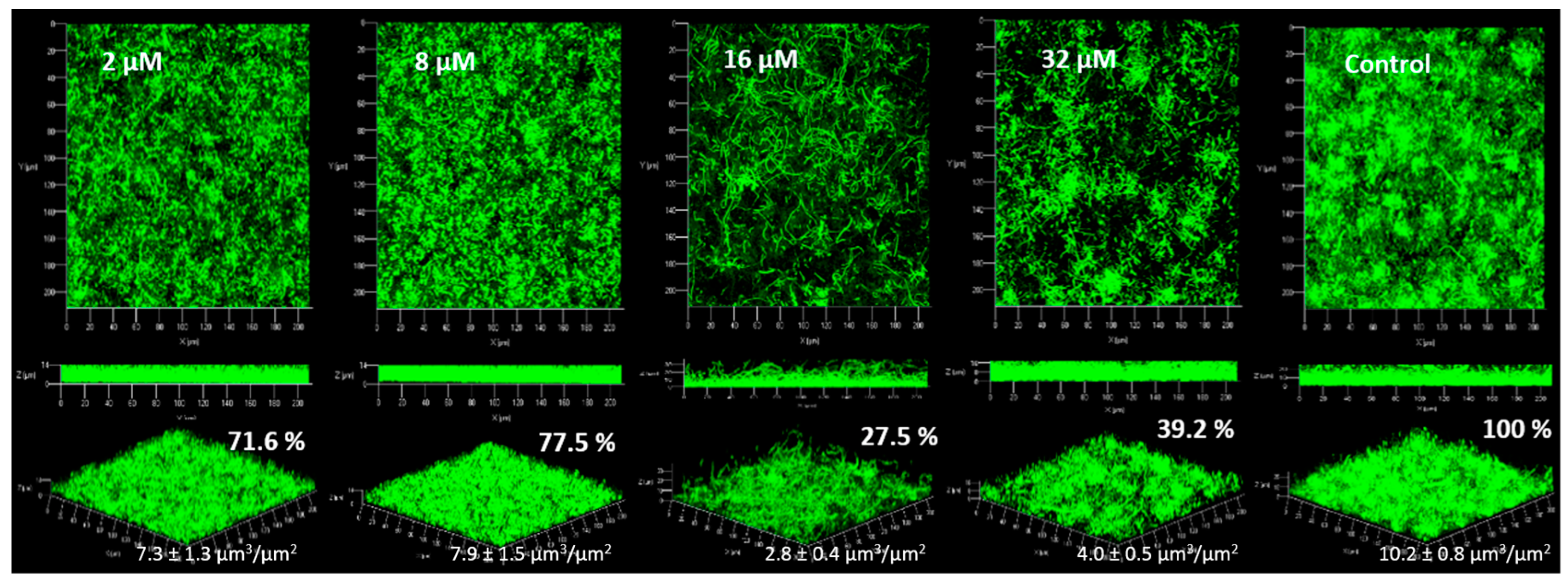 Marinedrugs 15 00222 g004