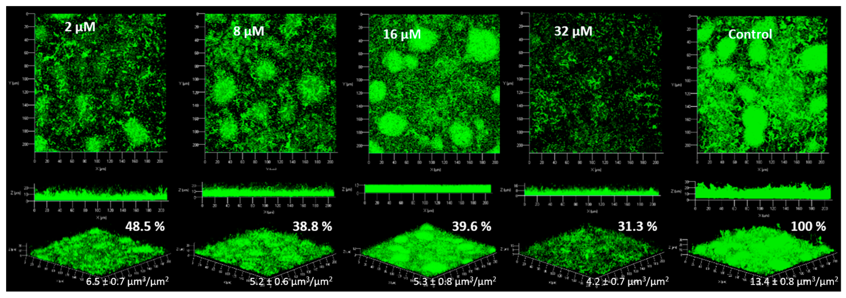Marinedrugs 15 00222 g005