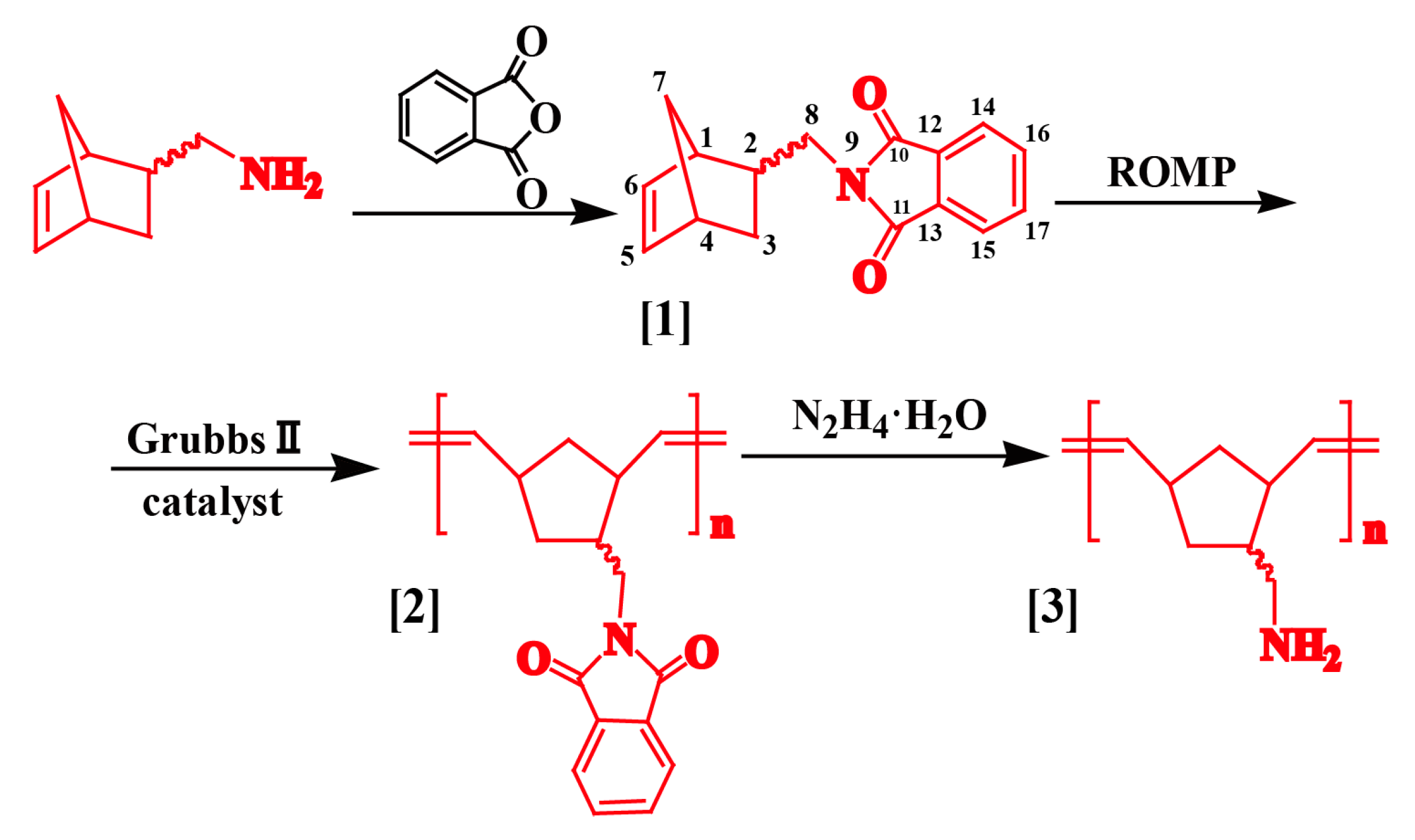 Marinedrugs 15 00223 sch002 Marinedrugs 15 00223 sch002