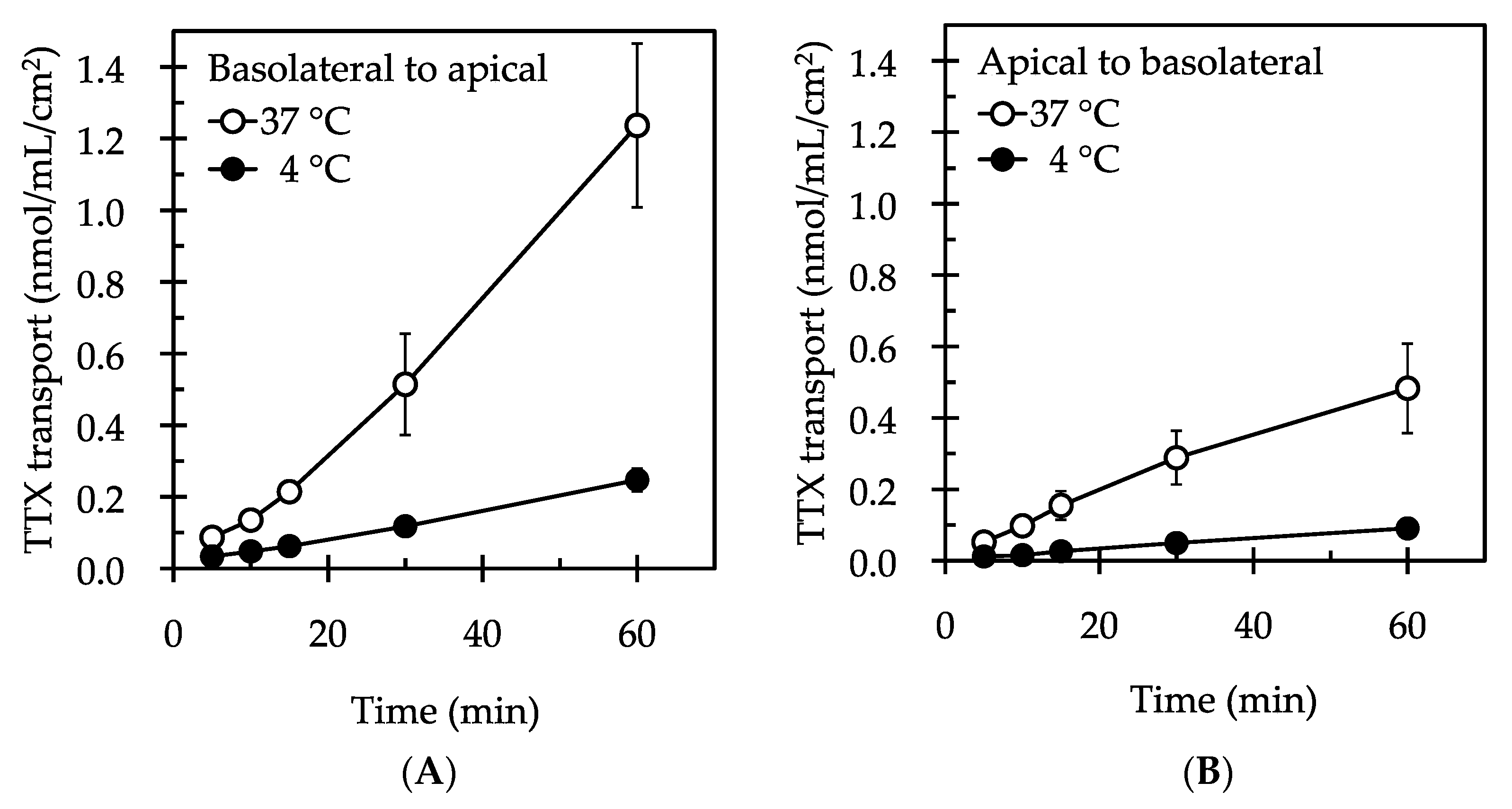 Marinedrugs 15 00225 g001