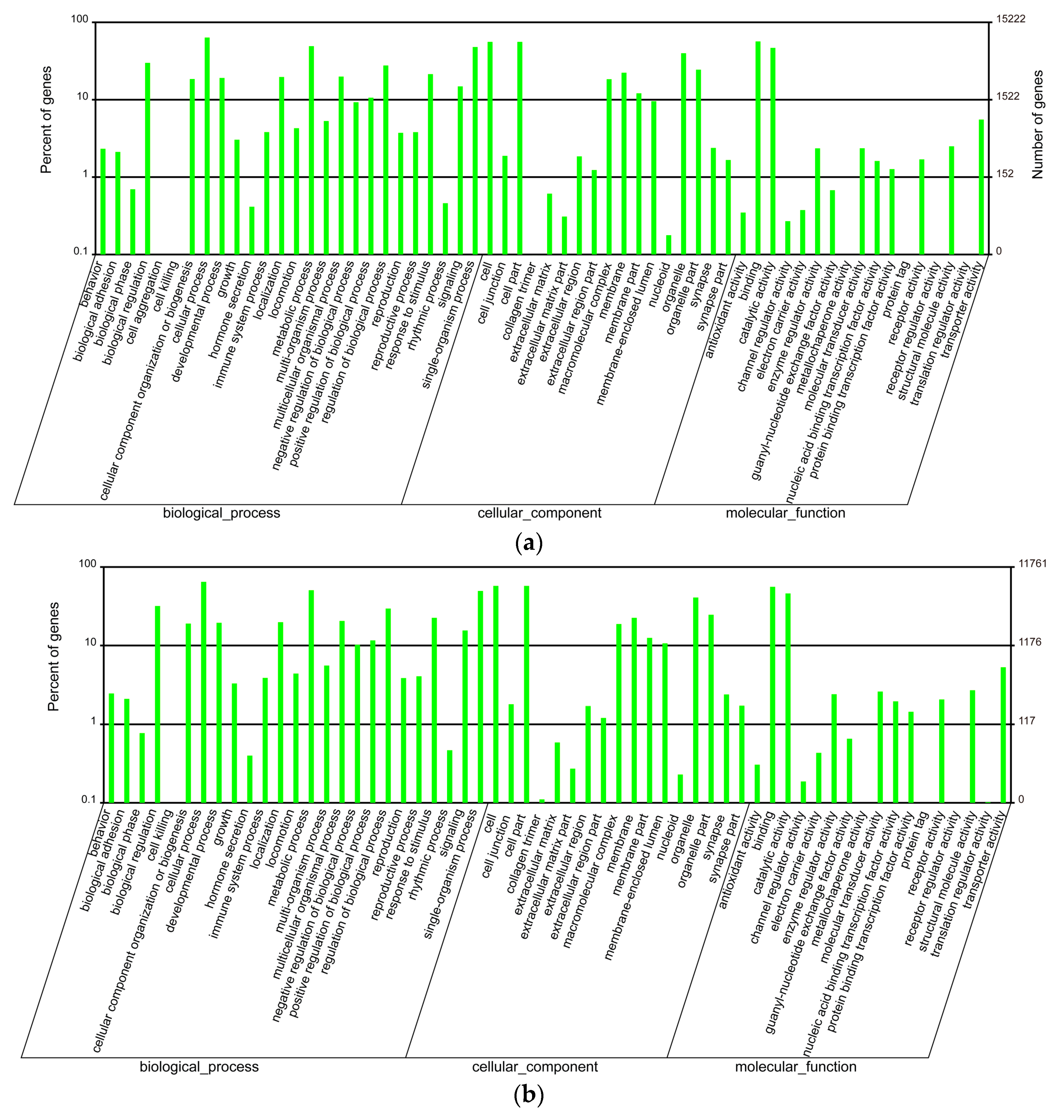 Marinedrugs 15 00228 g001