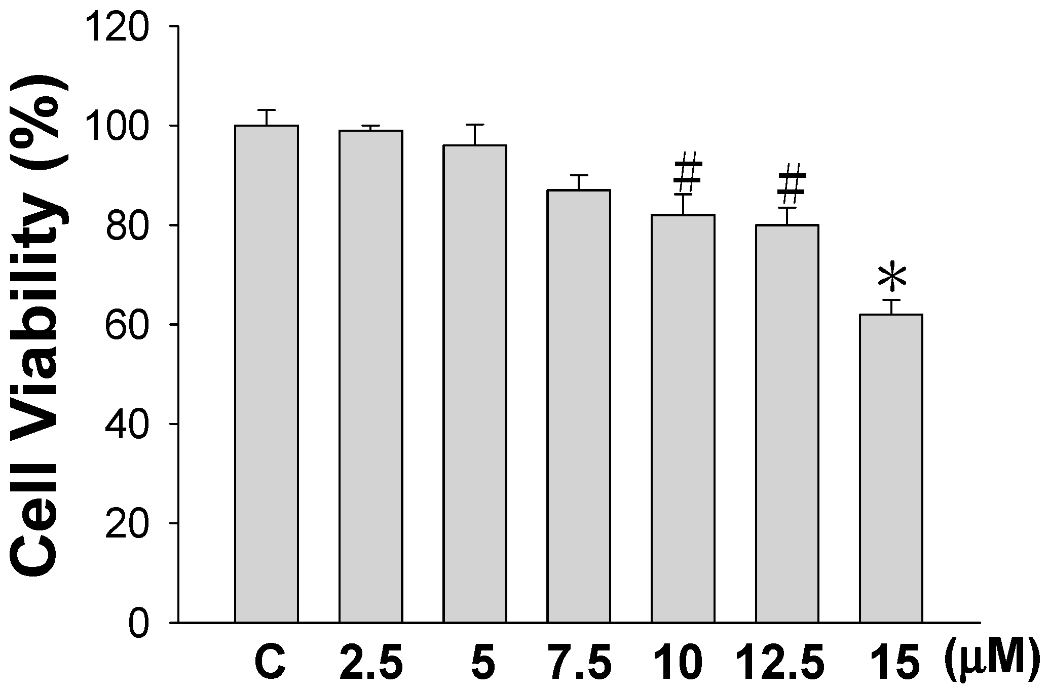 Marinedrugs 15 00238 g001