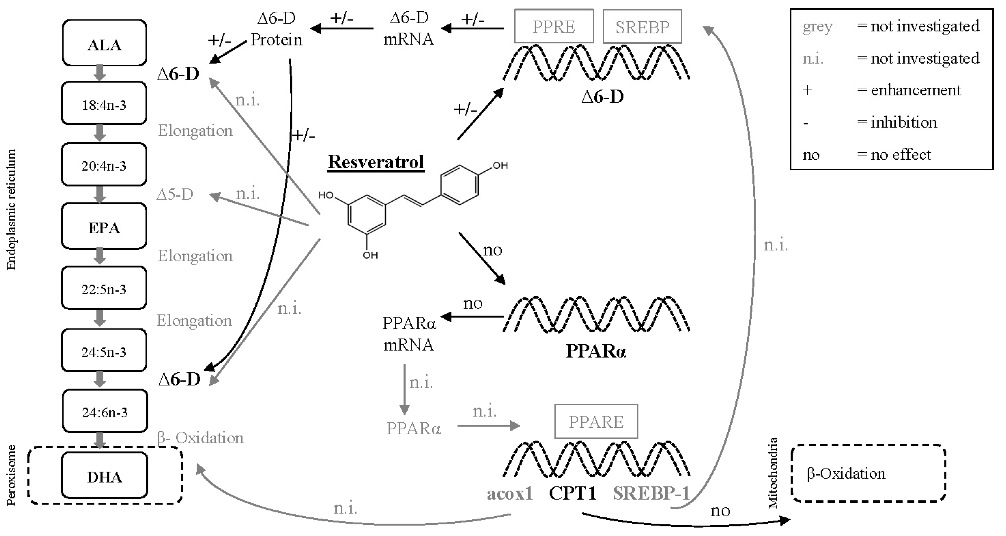 Marinedrugs 15 00252 g001