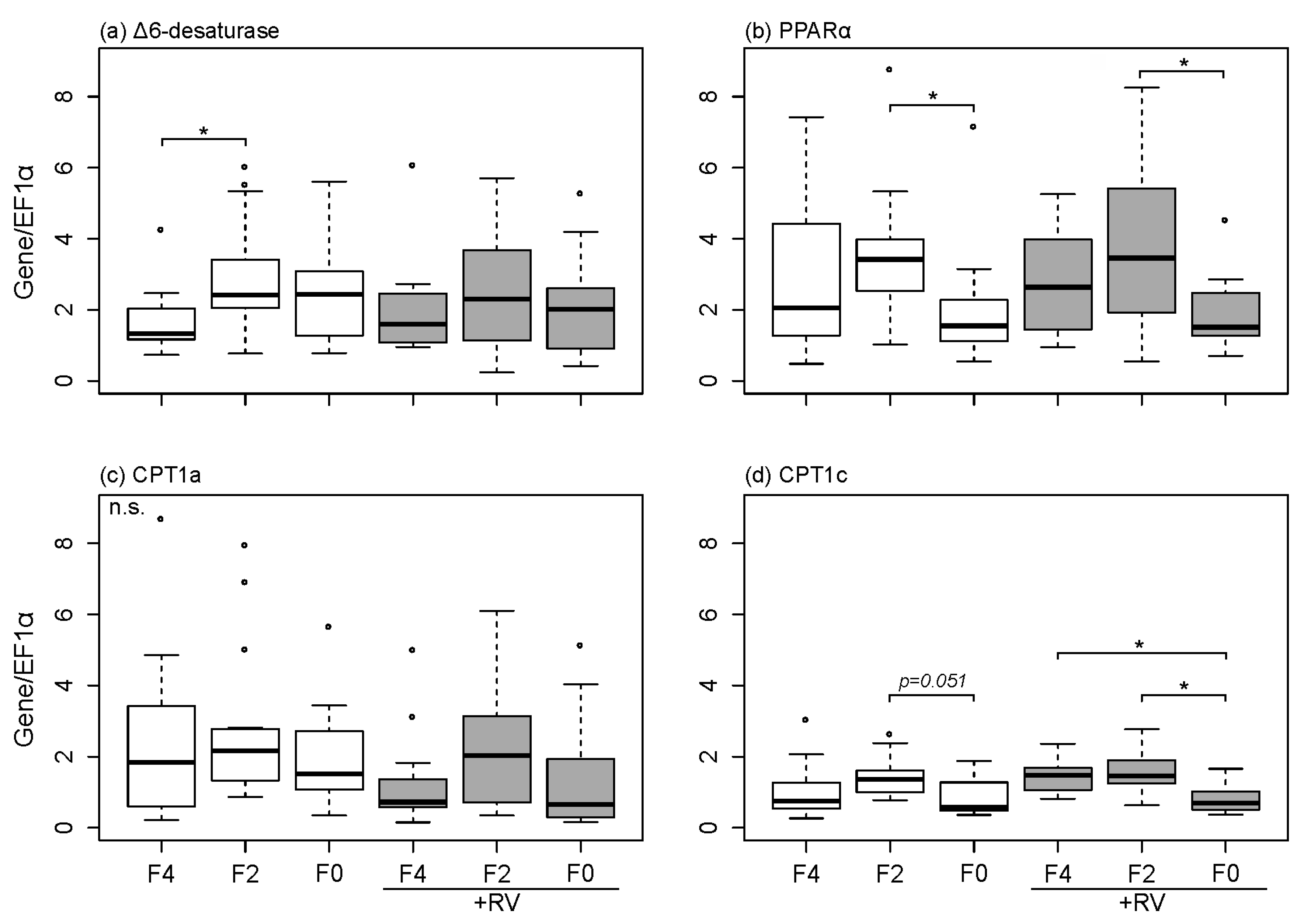 Marinedrugs 15 00252 g002